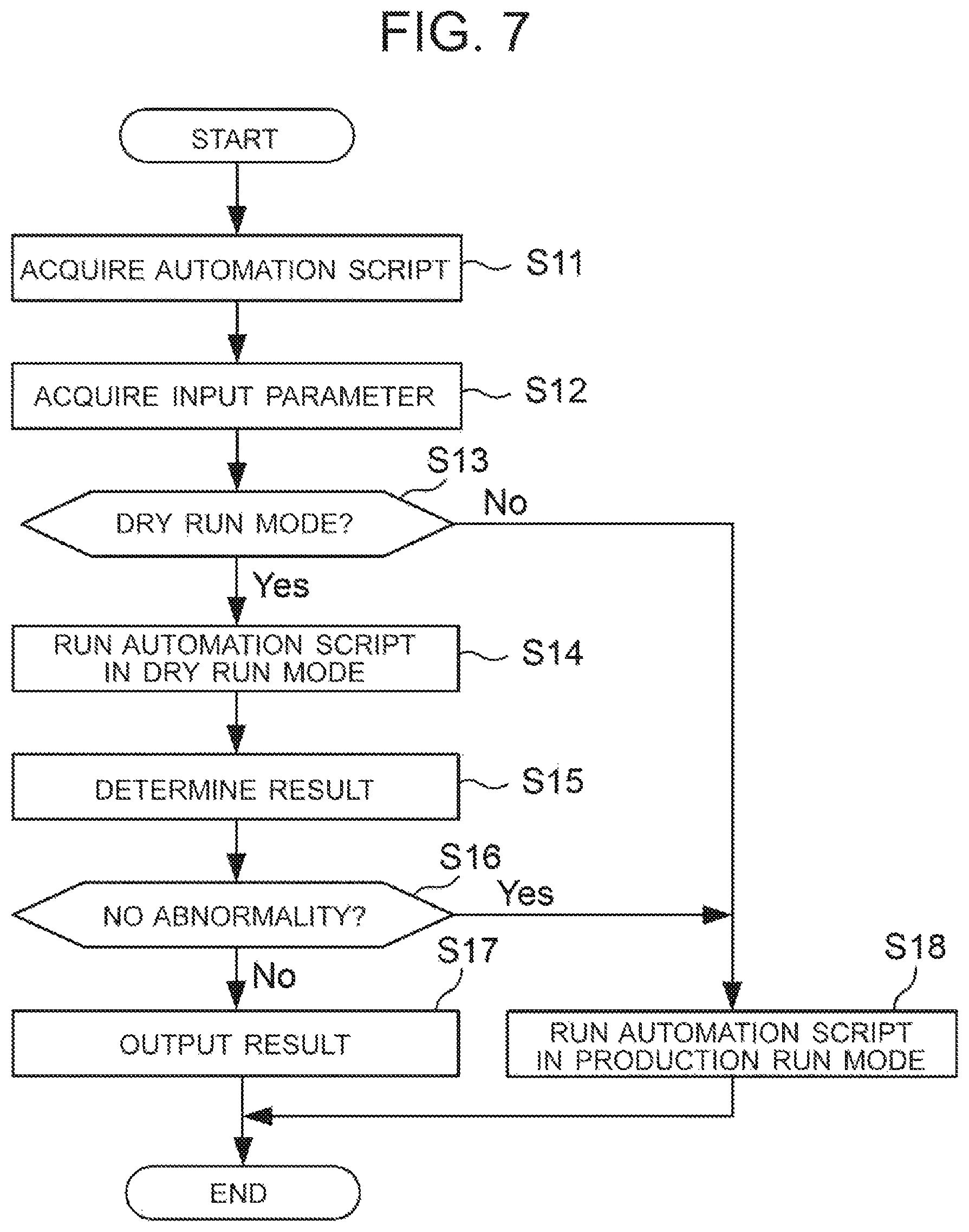 Patent US12107720 Figure 7 – Script discrimination apparatus, script discrimination method and script discrimination system