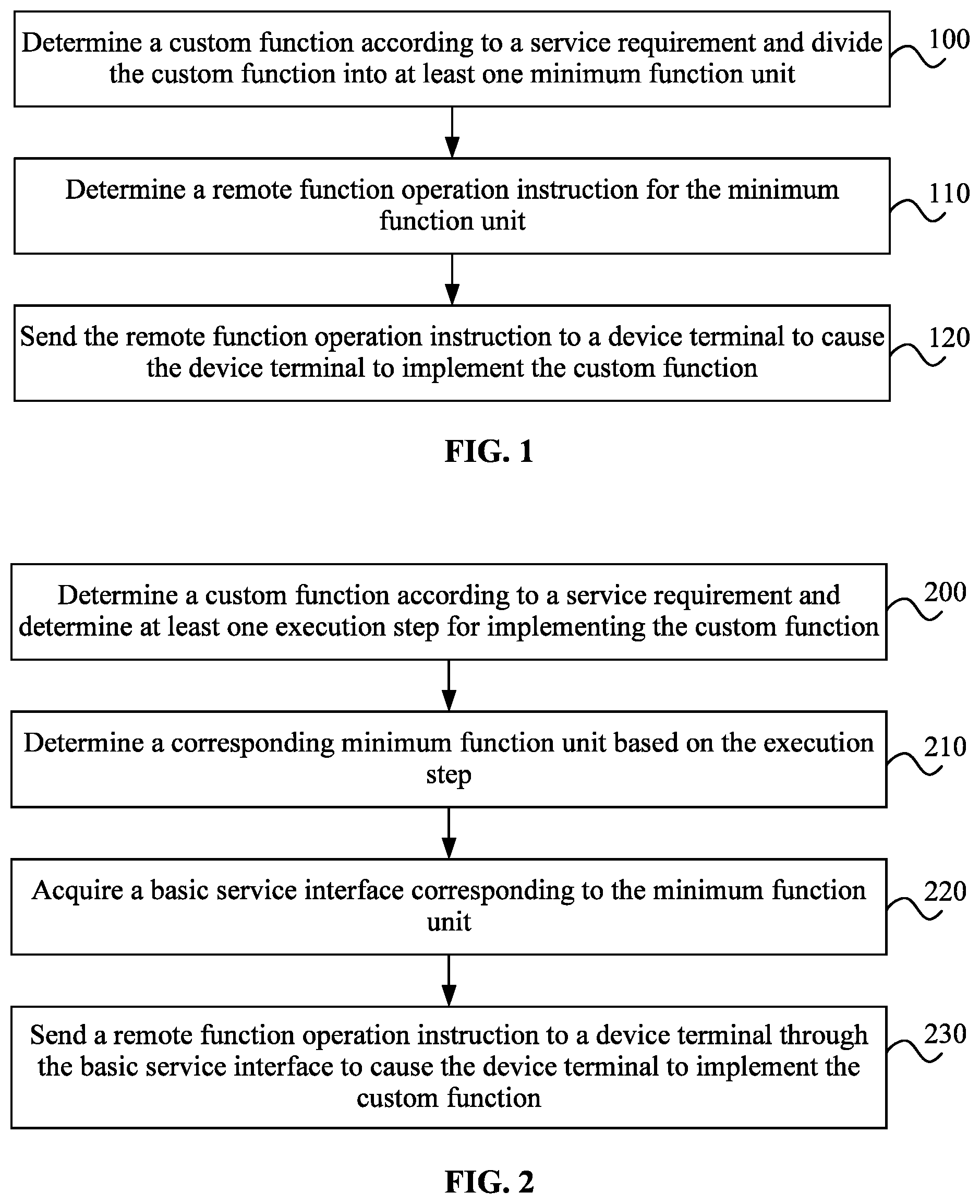 Patent US12107725 — Method and apparatus for remote customization of function, device, and storage medium — Figure 1