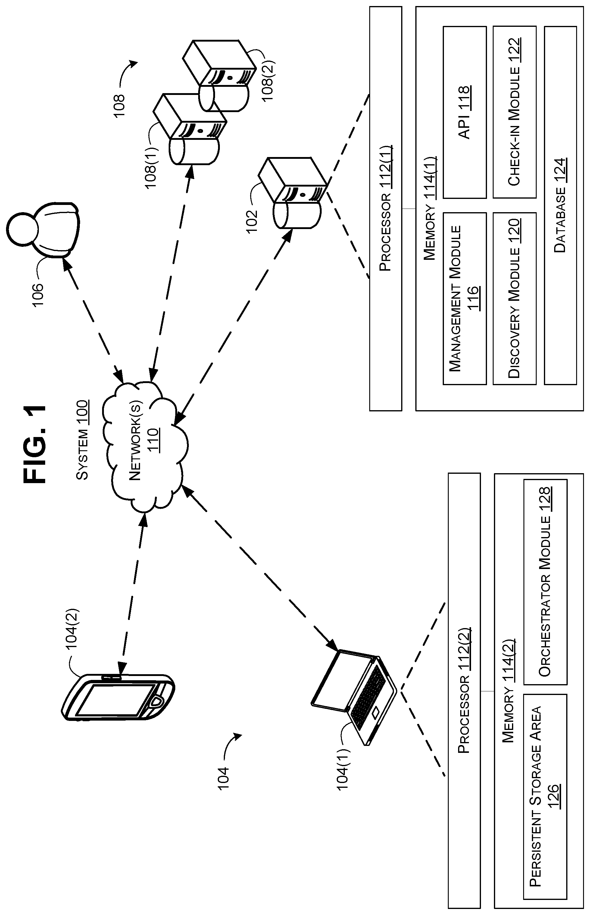 Patent US12107730 — Secure management of devices — Figure 1