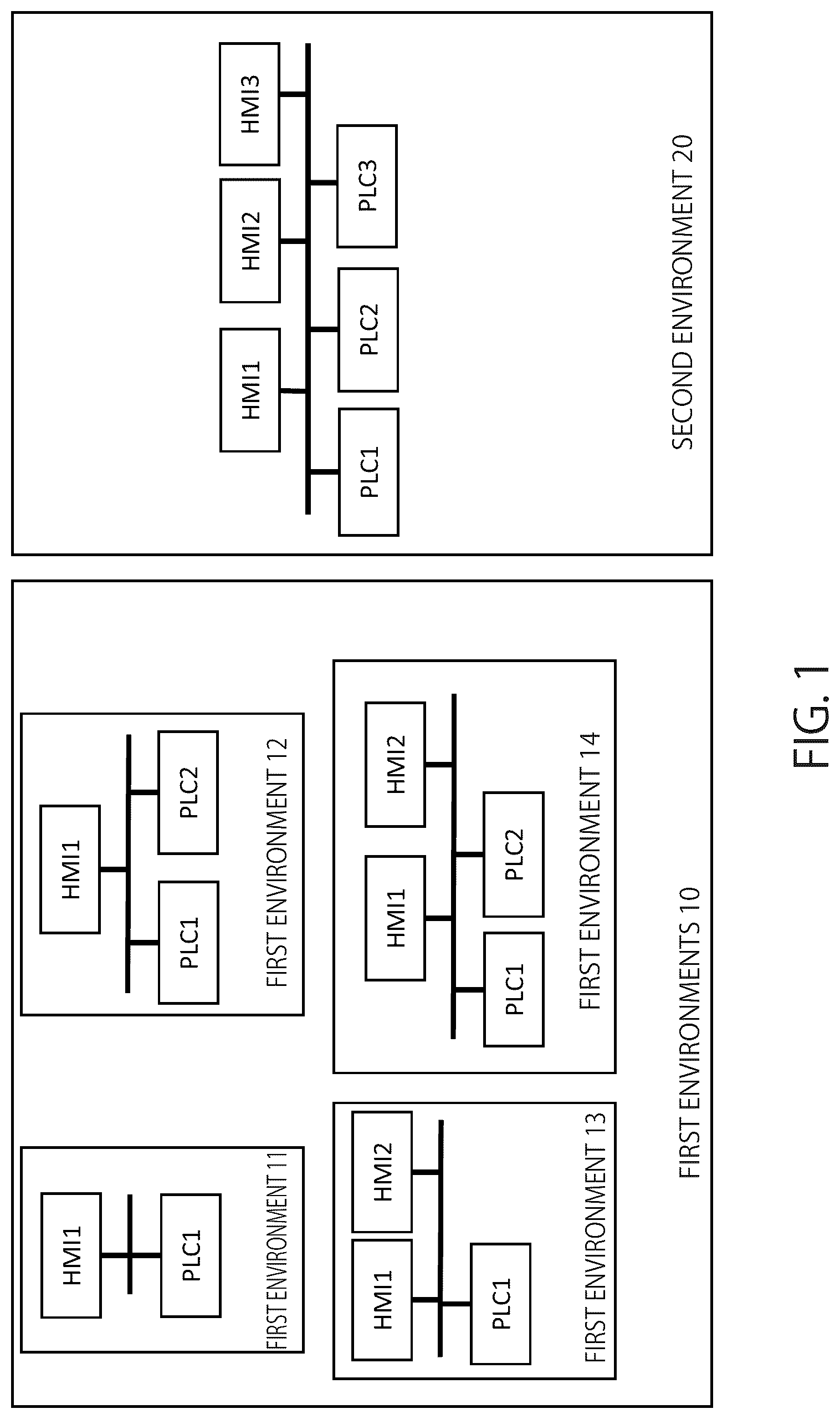 Patent US12107735 — Information processing apparatus, information processing method, and non-transitory computer readable medium — Figure 1
