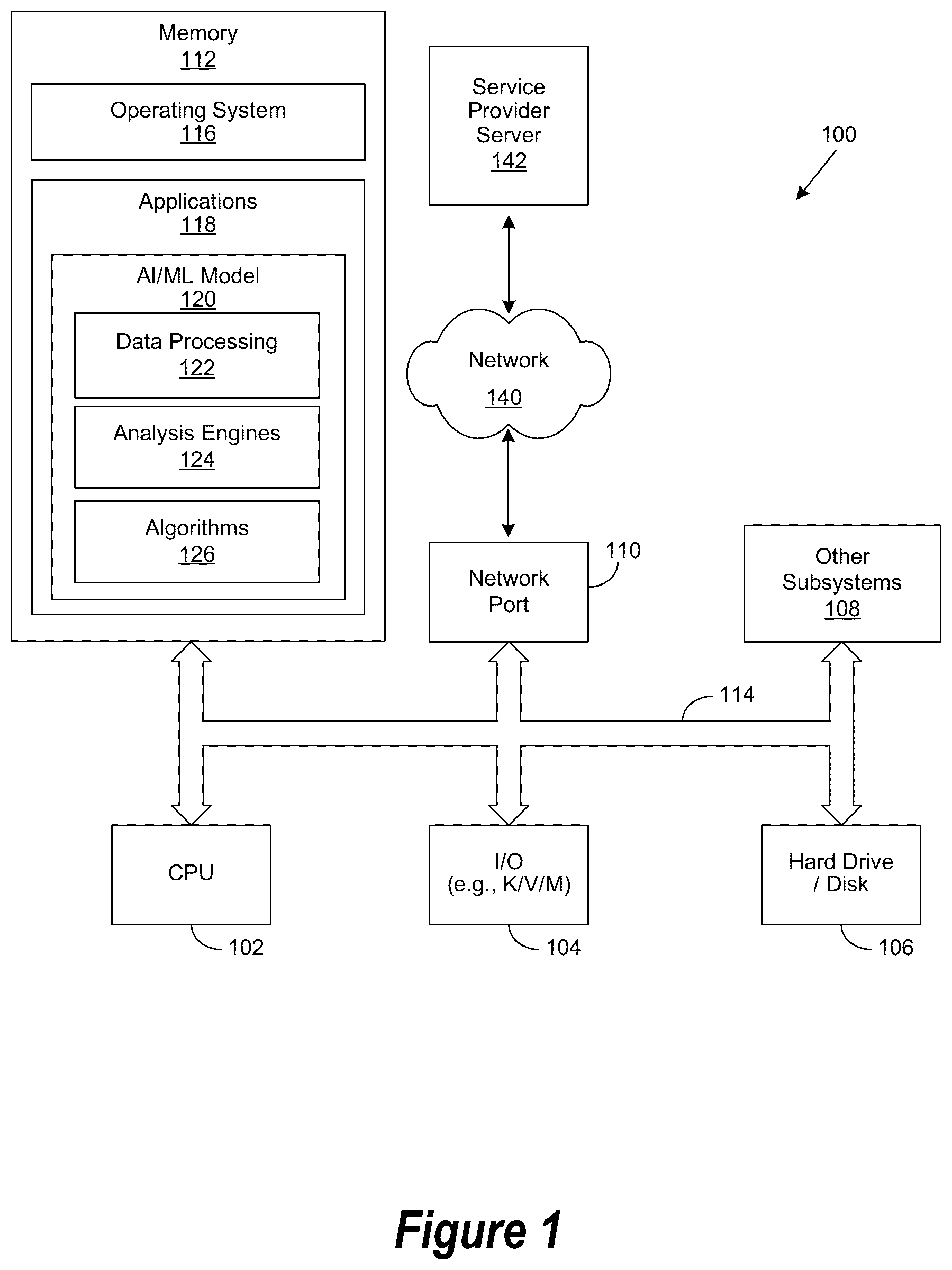 Patent US12107737 — Method and system to optimize performance and determine end of life of edge devices of an internet of things network — Figure 1