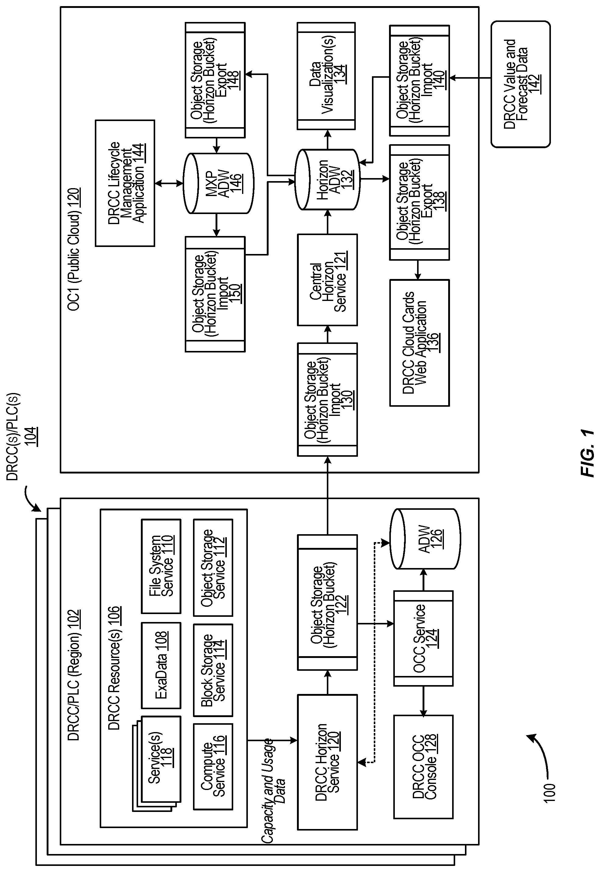 Patent US12107738 — User interfaces for cloud lifecycle management — Figure 1