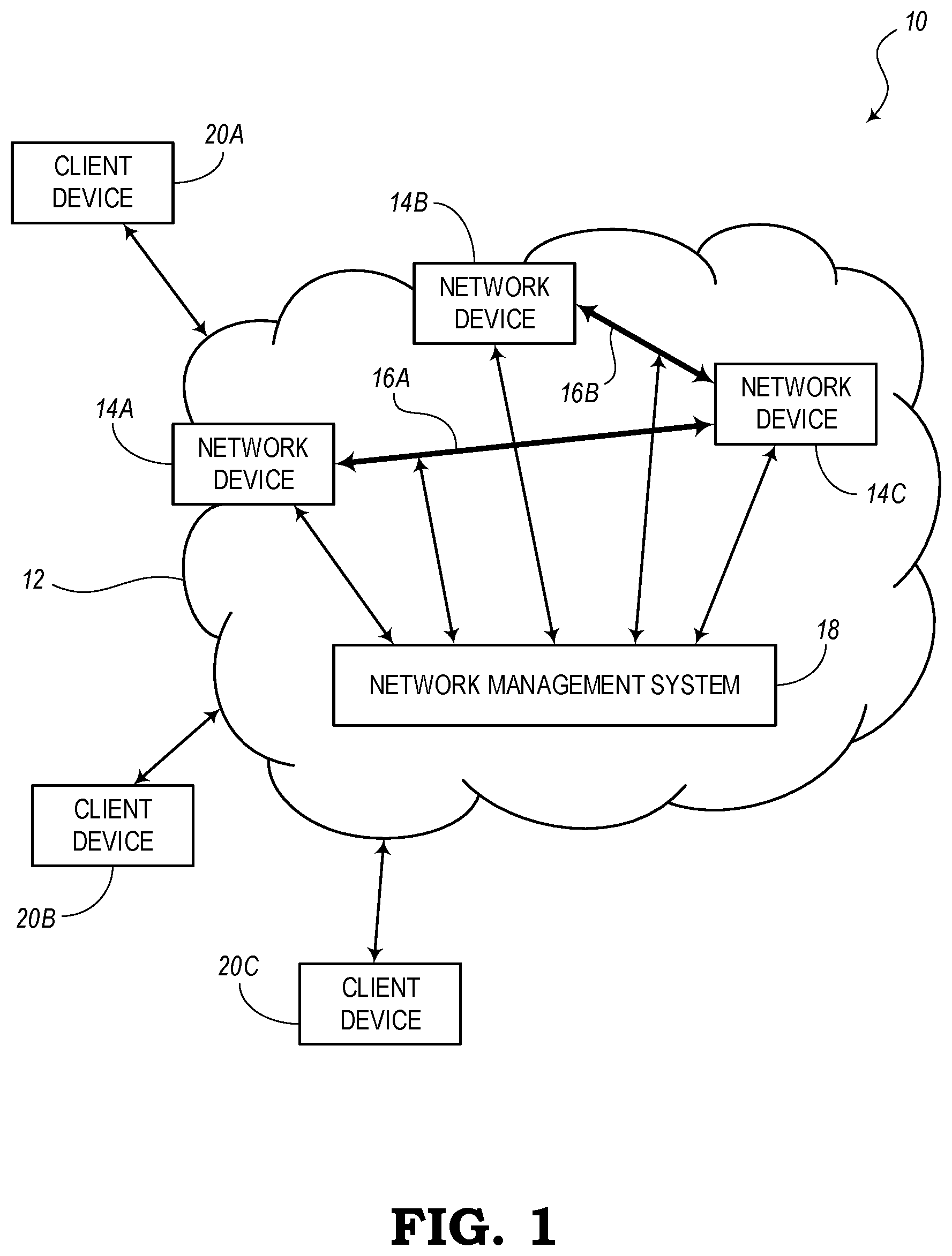 Patent US12107743 — Constraint-based event-driven telemetry — Figure 1