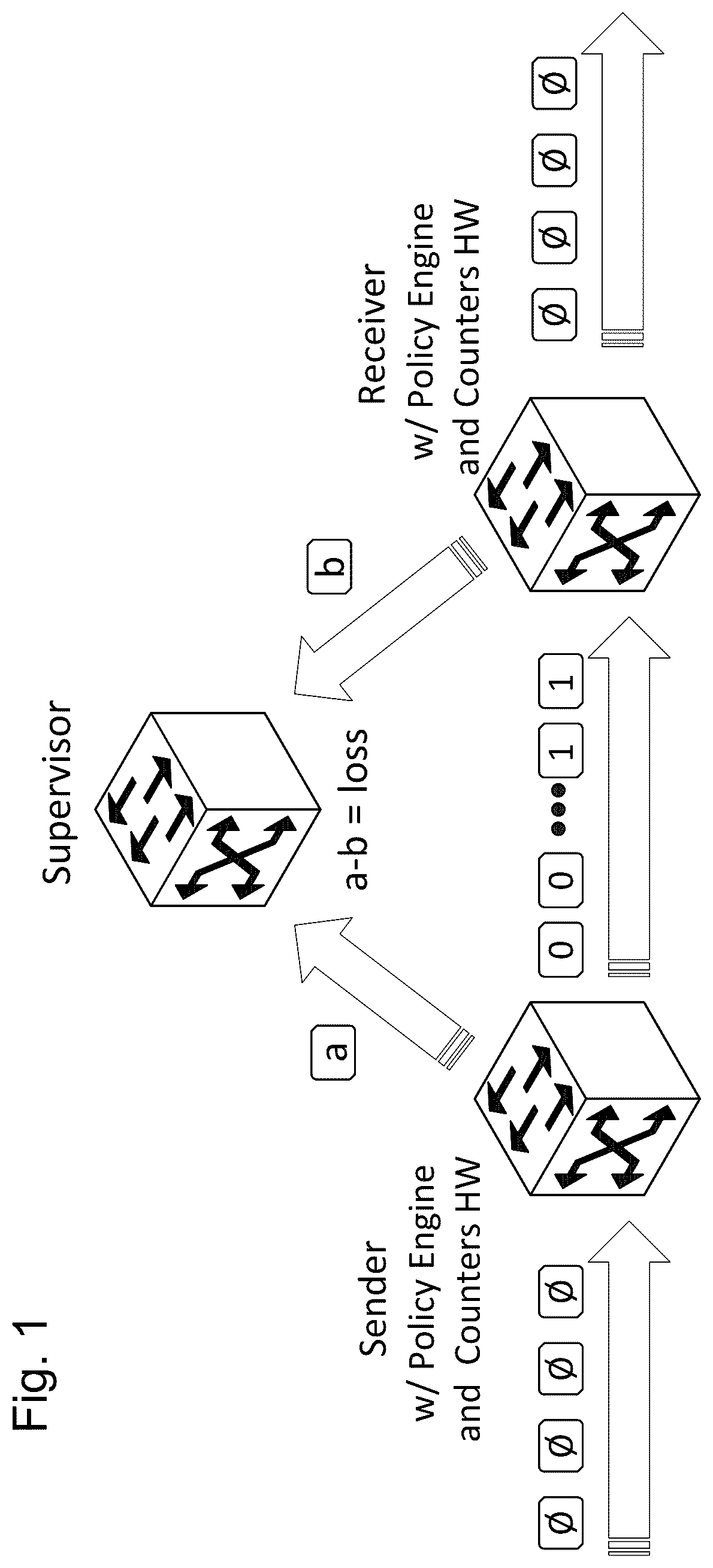 Patent US12107744 — Cycle-based per-flow packet drop counting — Figure 1