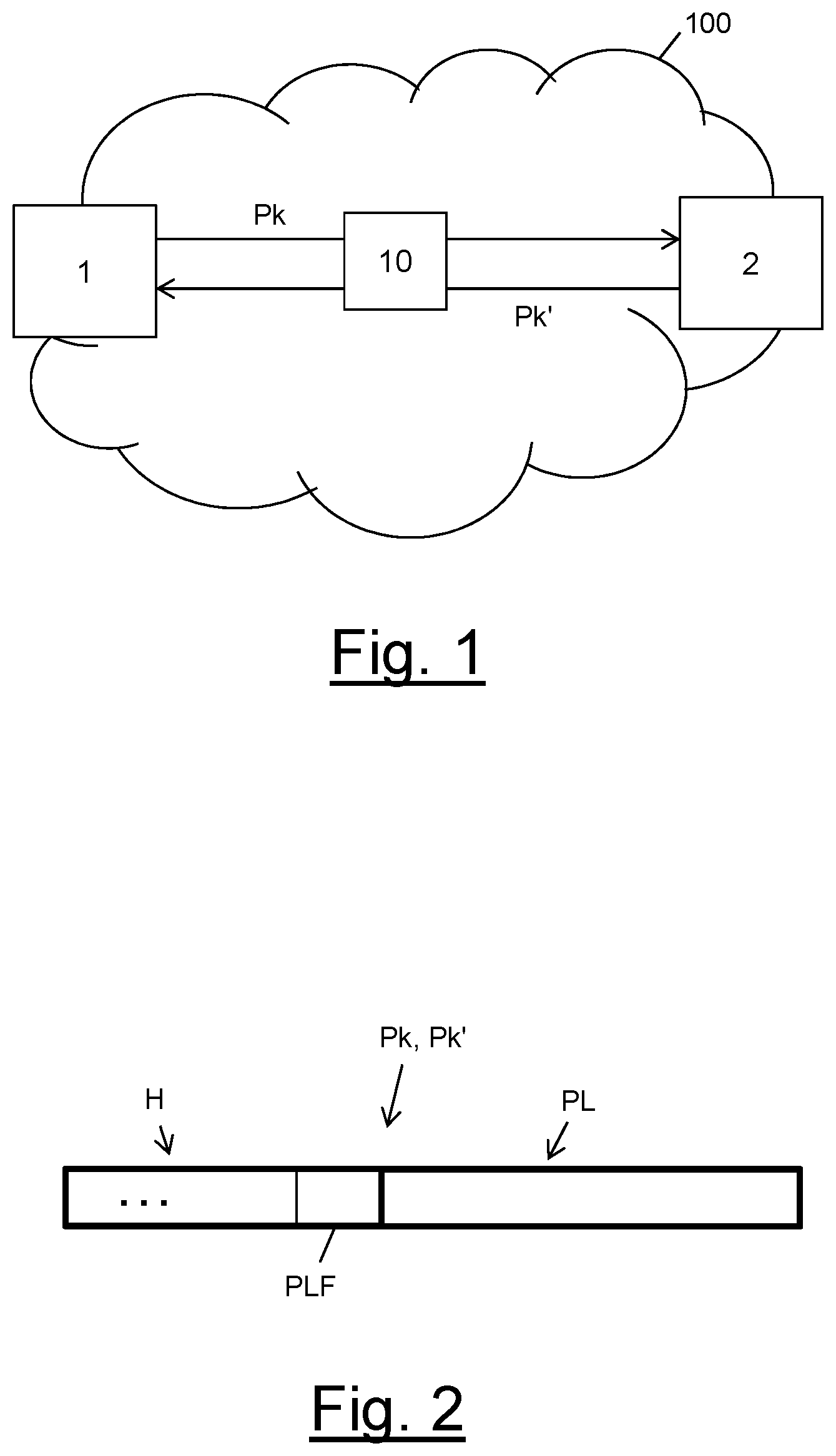 Patent US12107745 Figure 1 – Enabling a round-trip packet loss measurement in a packet-switched communication network