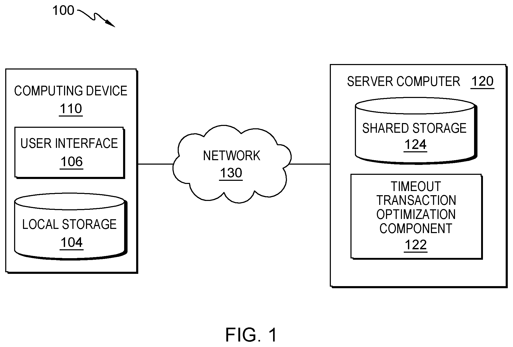Patent US12107746 Figure 1 – Enhancing software application hosting in a cloud environment