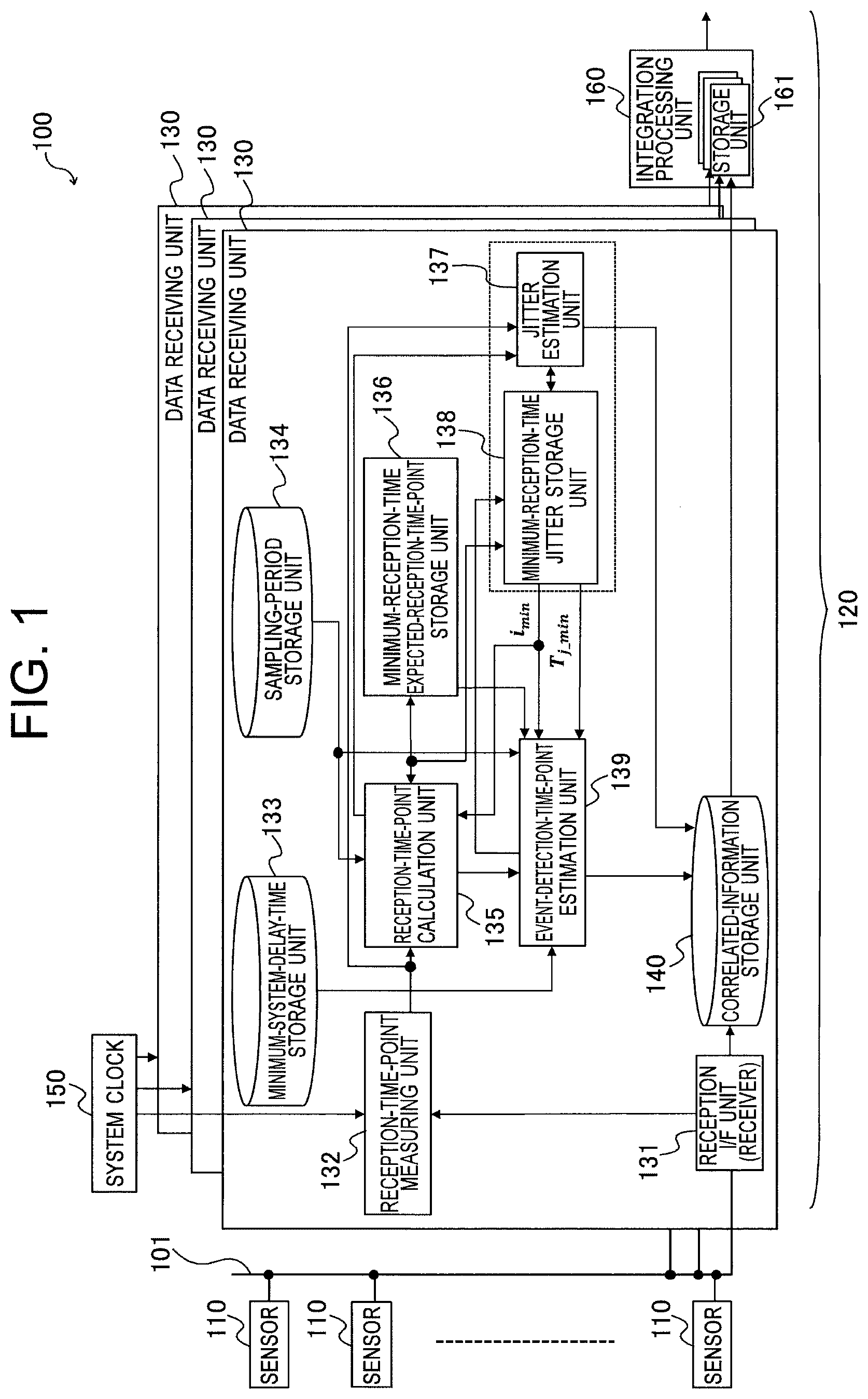 Patent US12107748 — Information processing device, non-transitory computer-readable storage medium, and information processing method — Figure 1