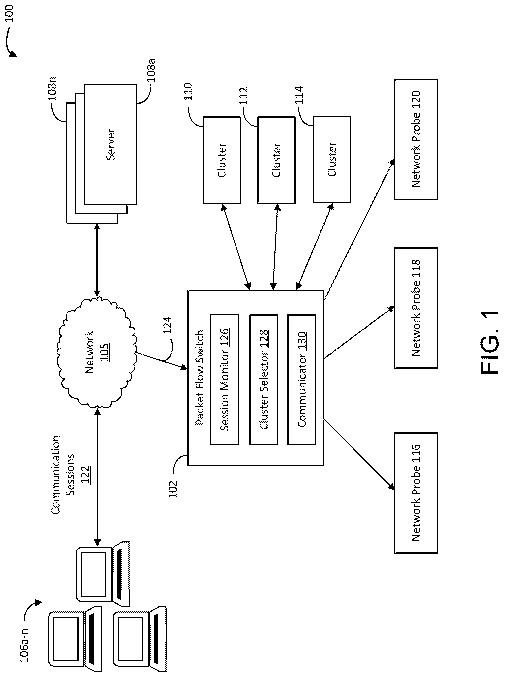 Patent US12107750 — Smart cluster load balancing — Figure 1