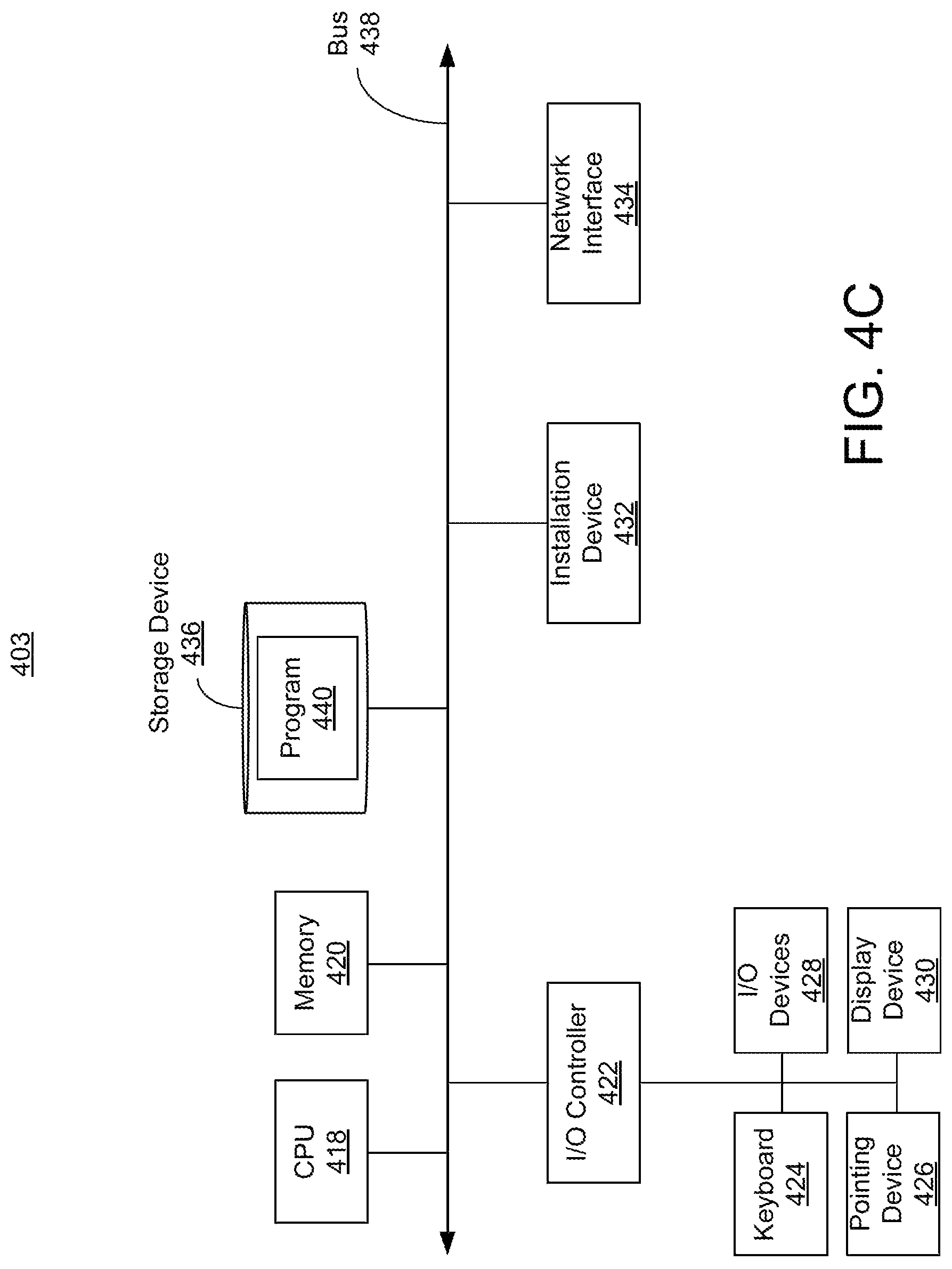 Patent US12107750 Figure 6 – Smart cluster load balancing
