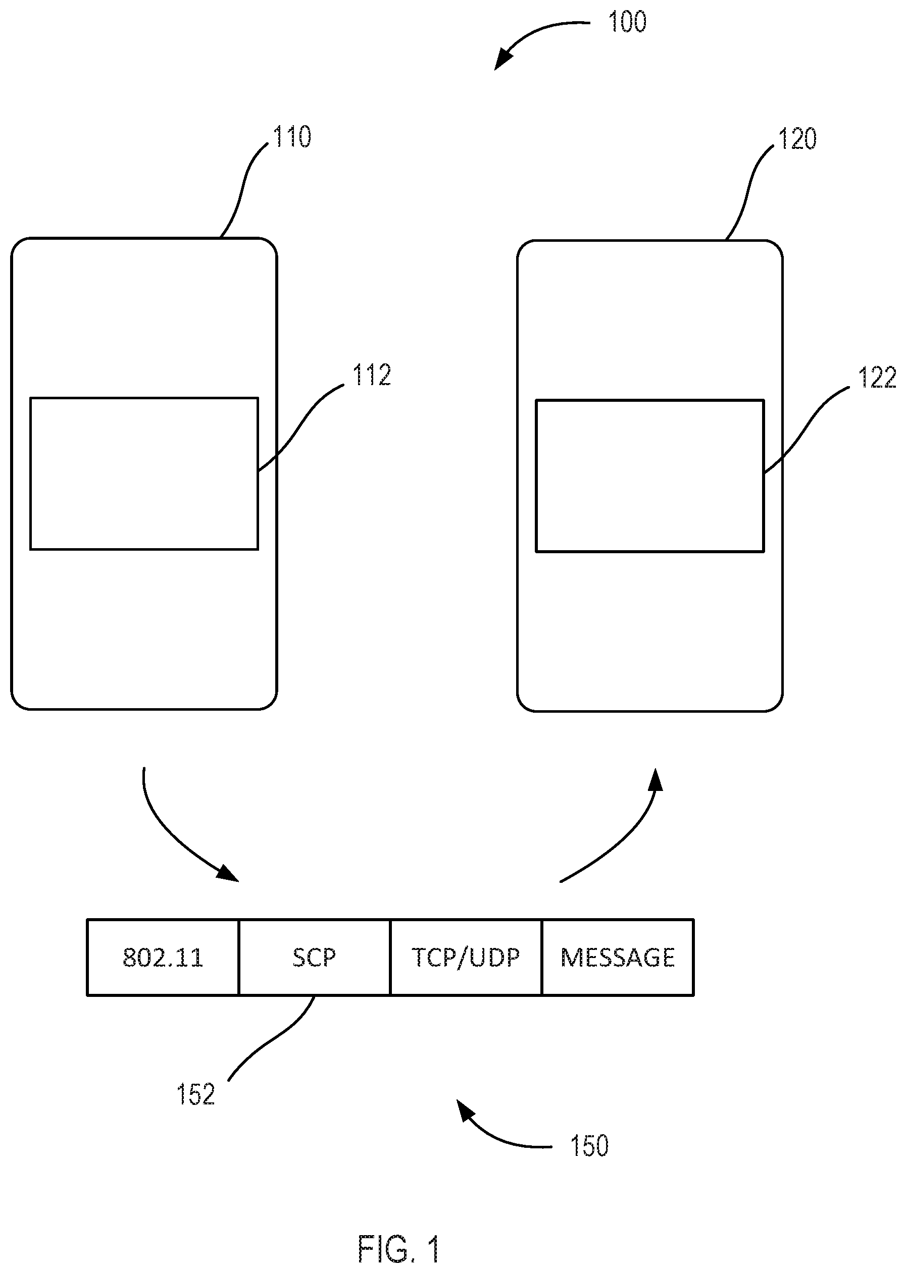 Patent US12107757 — Systems and methods for peer-to-peer communication — Figure 1