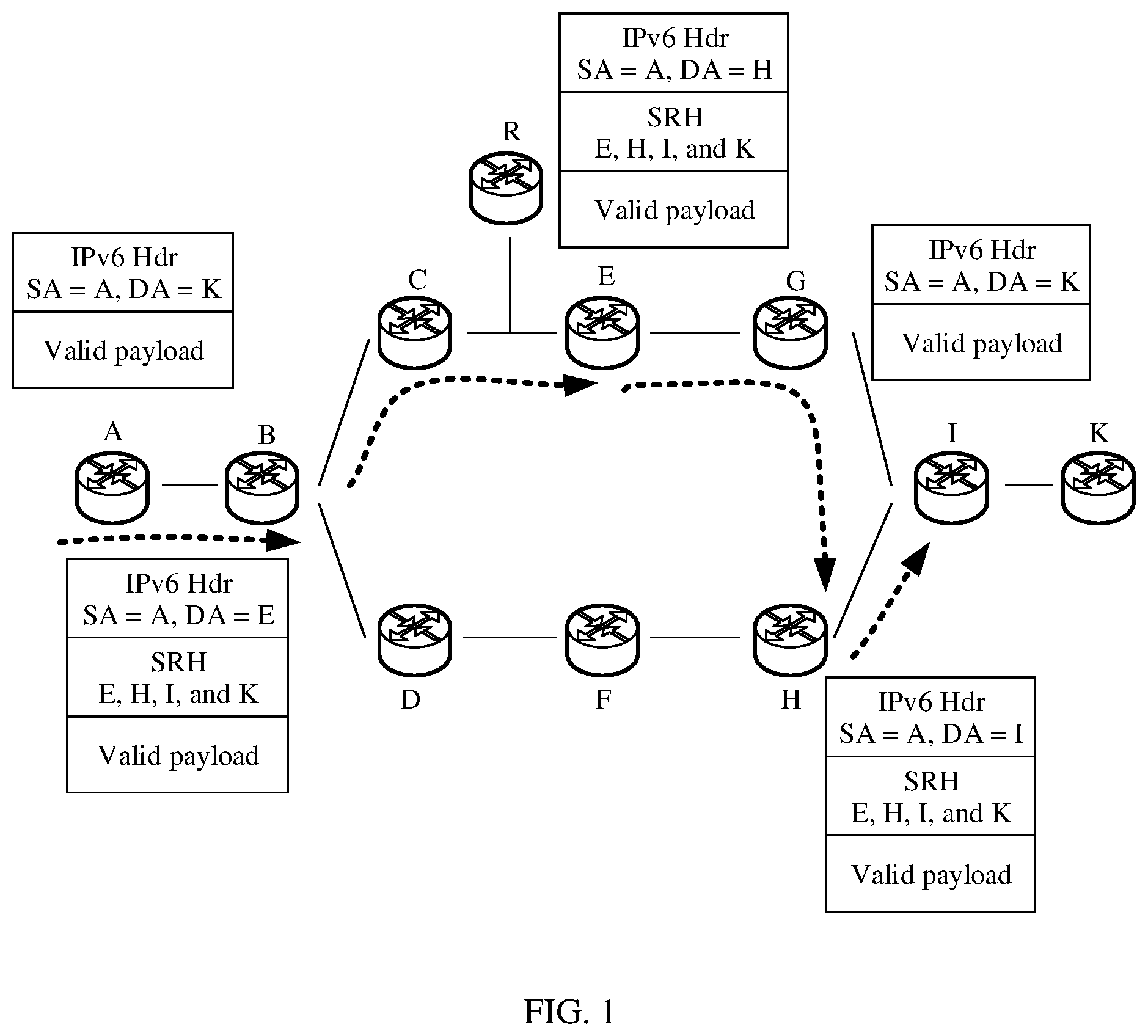 Patent US12107759 — Packet processing method and apparatus, and computer storage medium — Figure 1