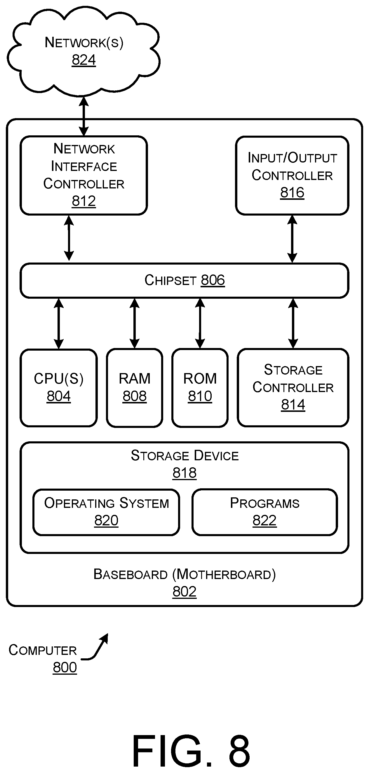 Patent US12107770 Figure 12 – Compute express link over ethernet in composable data centers