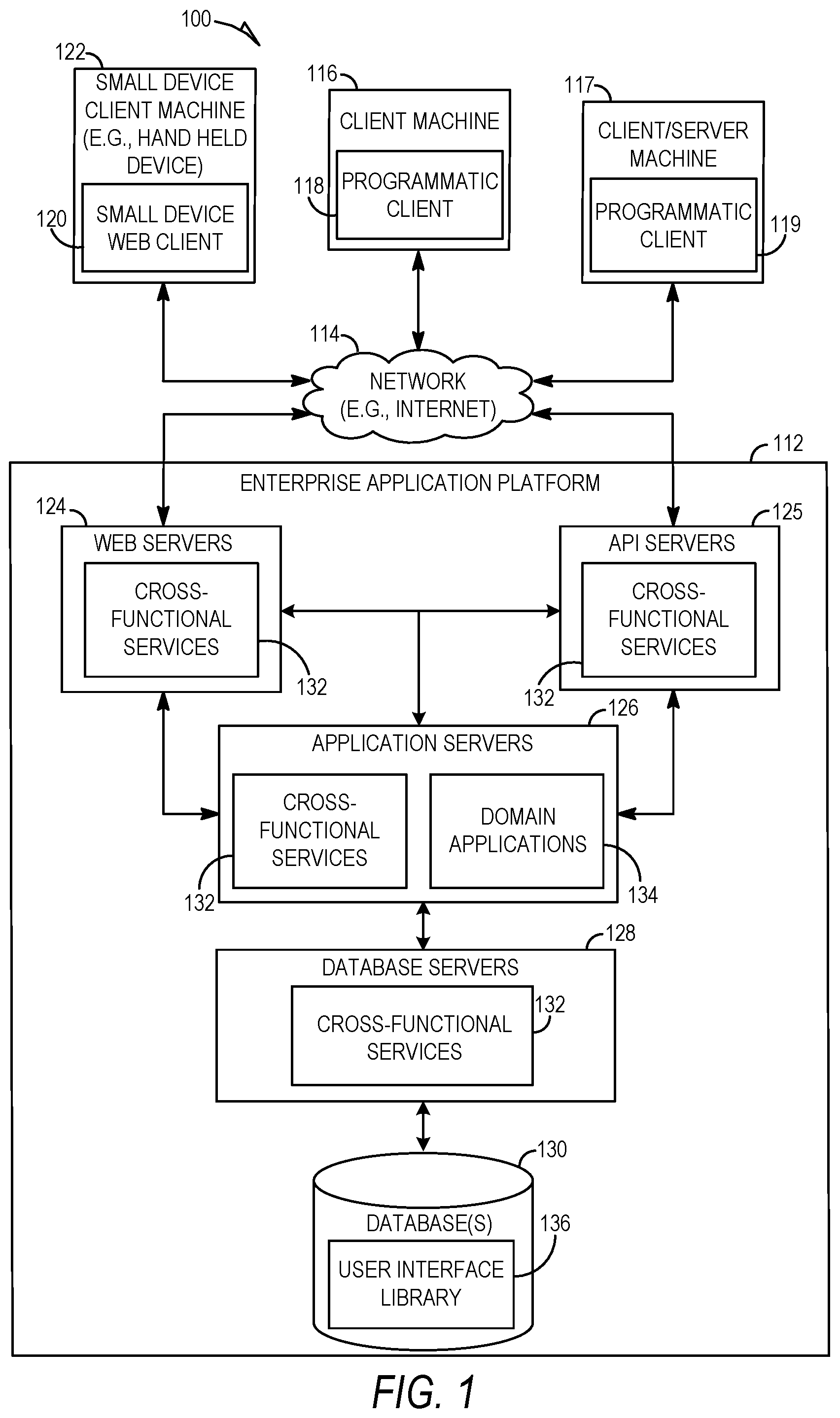 Patent US12107771 — Efficient reporting of system resource health status — Figure 1