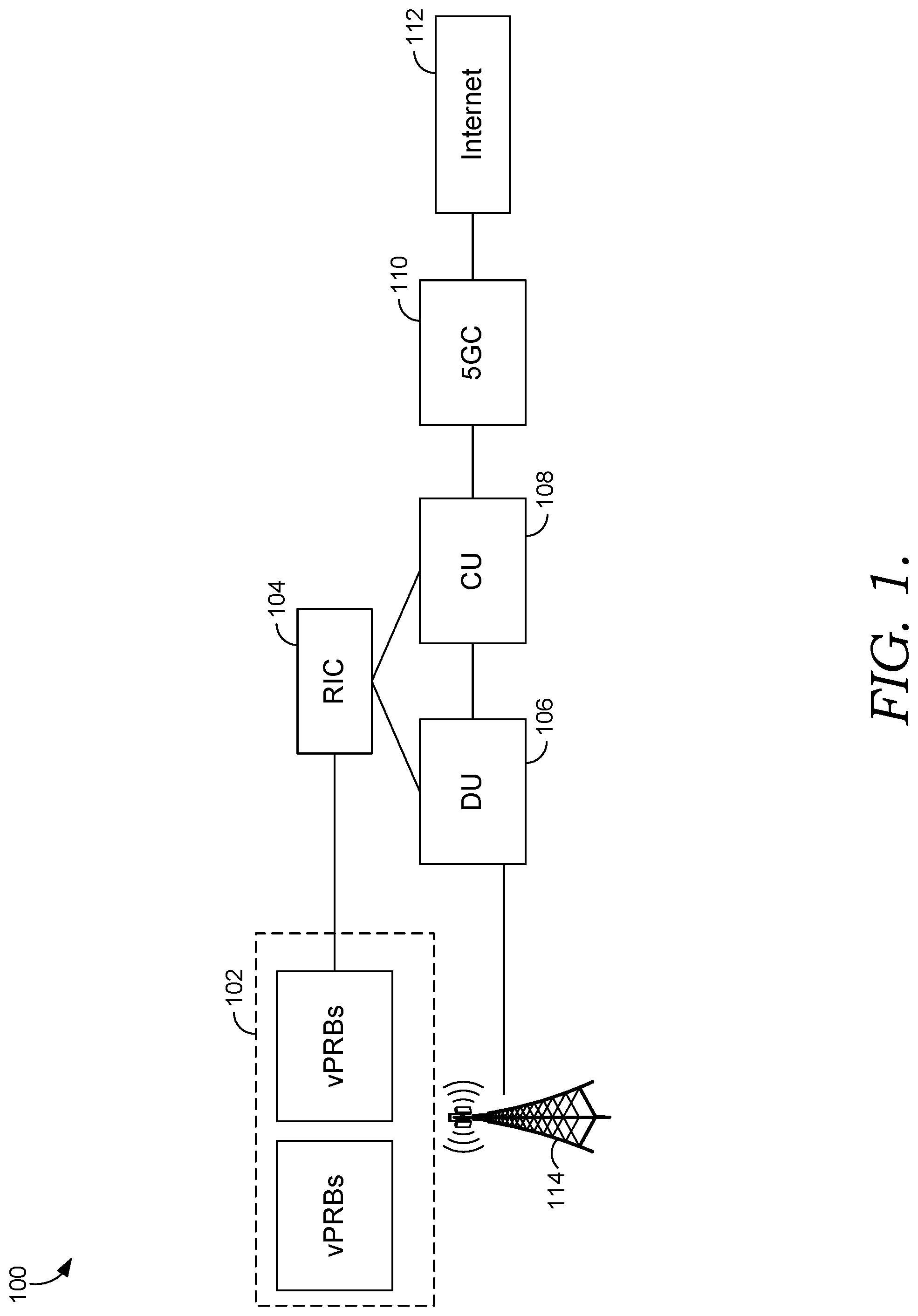Patent US12107773 — System and method for dynamic physical resource block allocation across networks using a virtualization layer — Figure 1