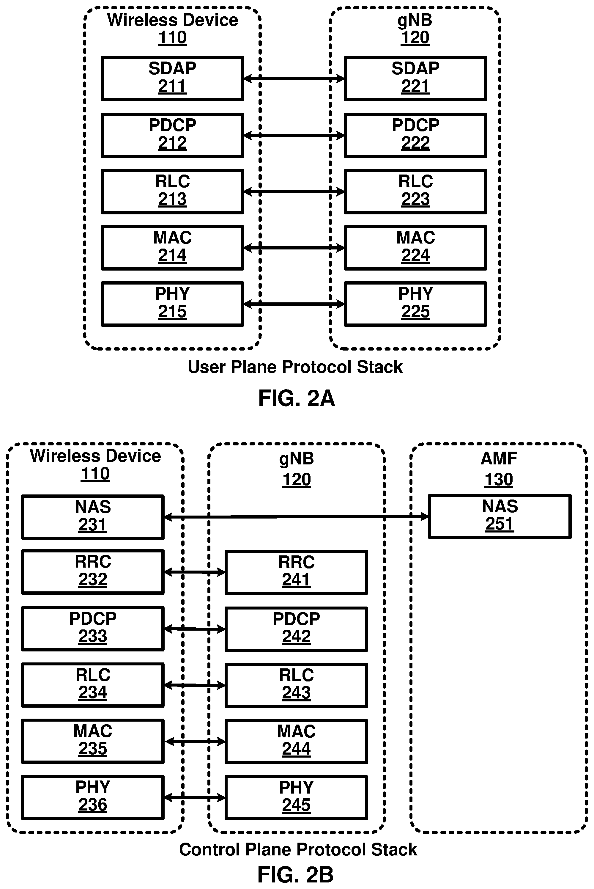 Patent US12107779 Figure 2 – Sidelink multi-antenna transmission and reception