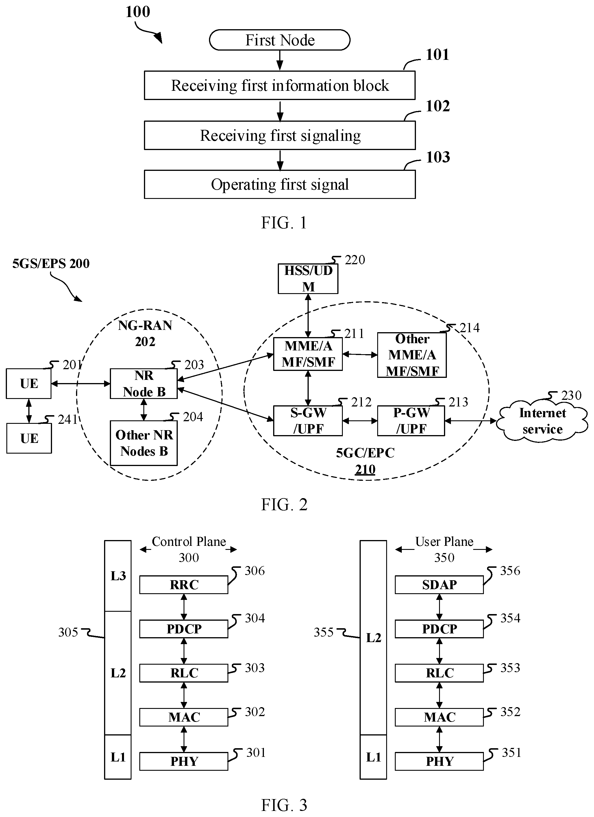 Patent US12107780 — Method and device in a node used for wireless communication — Figure 1