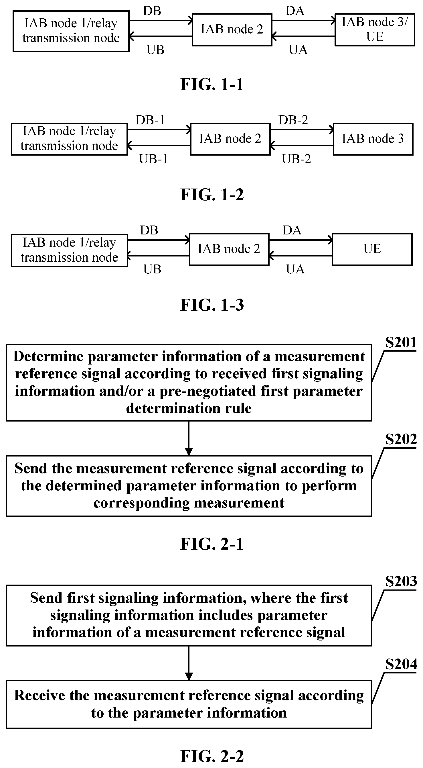 Patent US12107783 — Signal transmission method, apparatus, device, and computer storage medium — Figure 1