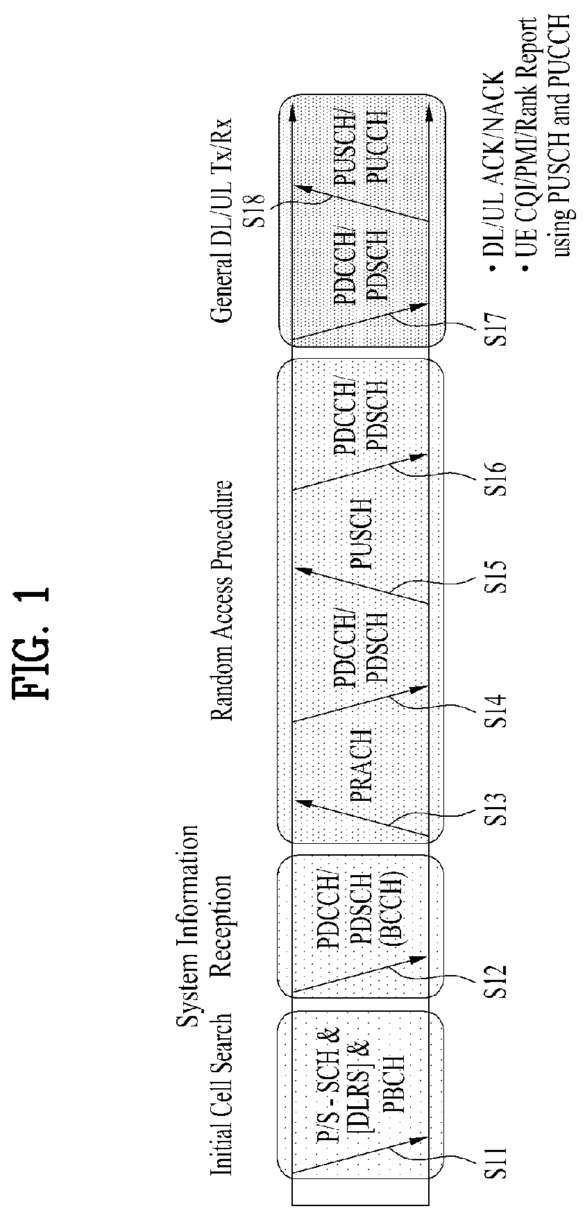Patent US12107791 — Method for receiving reference signal for positioning by configuring zero power in wireless communication system and apparatus for supporting same — Figure 1