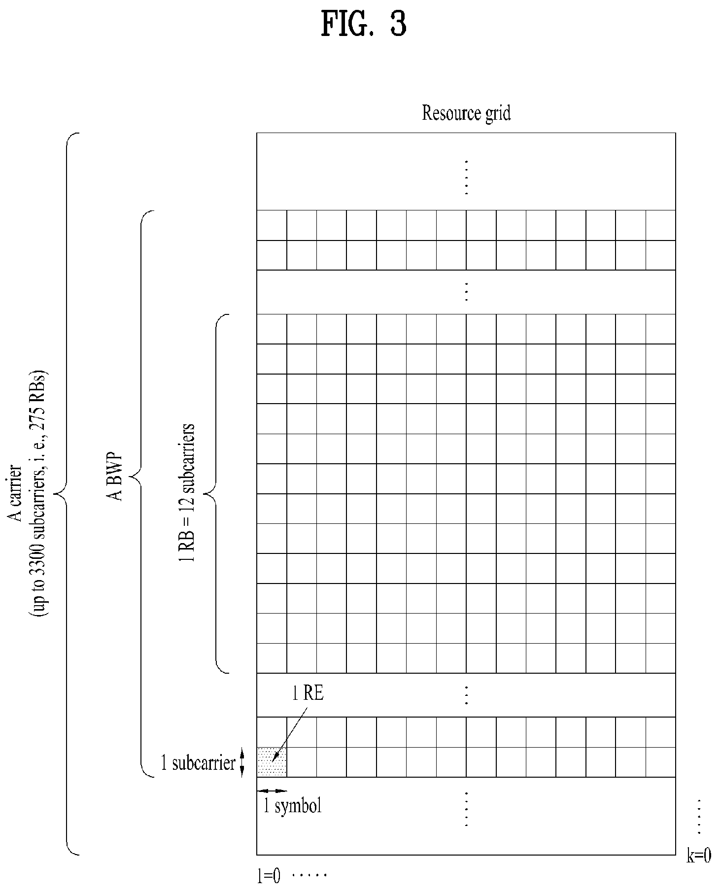 Patent US12107791 Figure 3 – Method for receiving reference signal for positioning by configuring zero power in wireless communication system and apparatus for supporting same