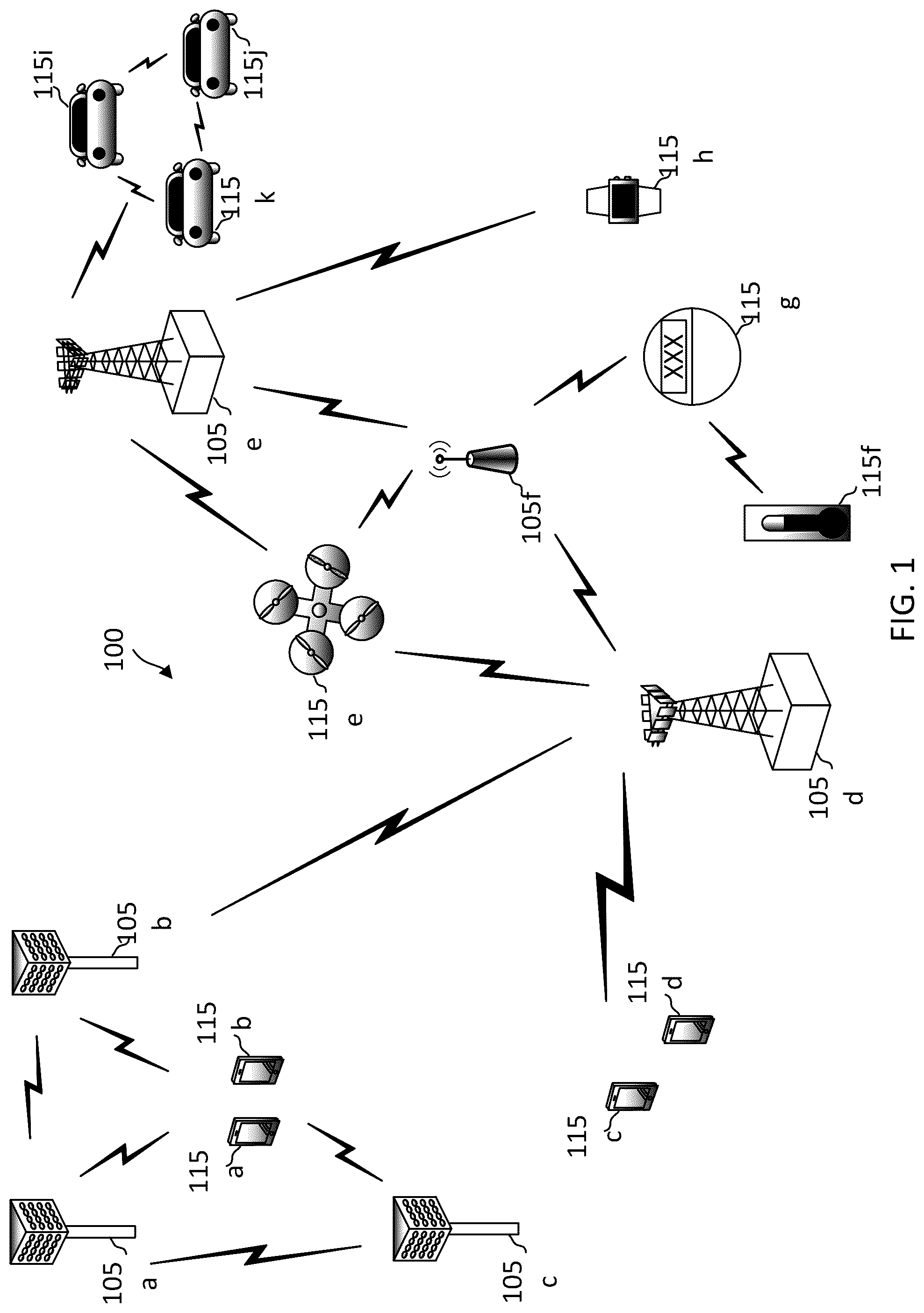 Patent US12107793 — Physical downlink control channel (PDCCH) monitoring with overlapping resources — Figure 1