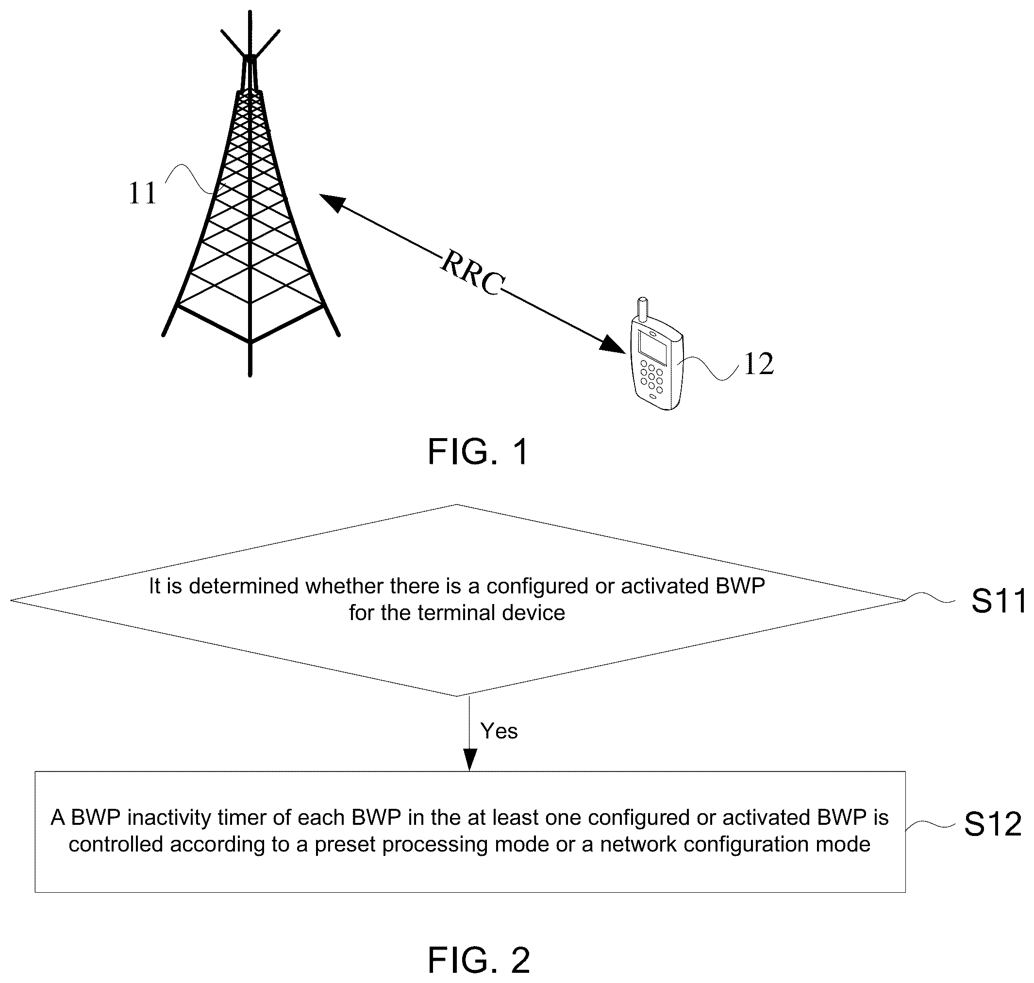 Patent US12107798 — Method for controlling a BWP inactivity timer and terminal device — Figure 1