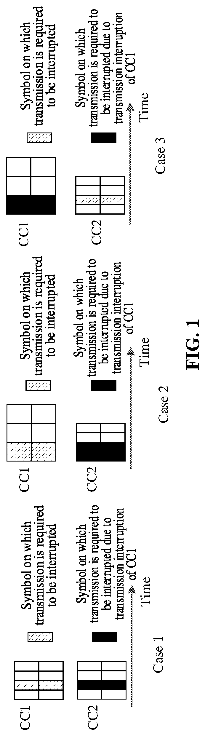 Patent US12107799 — Method for configuring resource transmission cancellation indication information, terminal device and network device — Figure 1