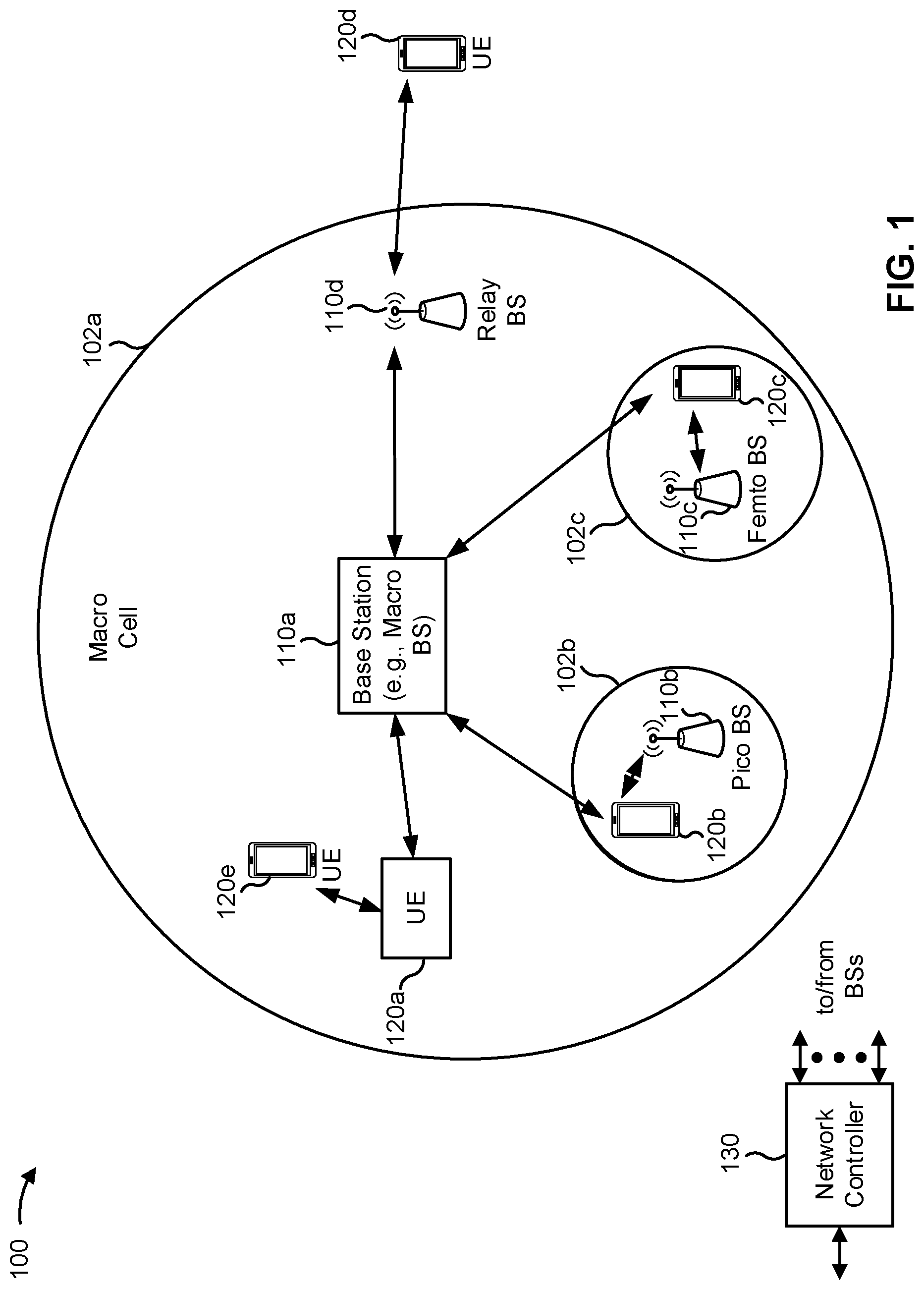 Patent US12107802 Figure 1 – Enhanced duplexing capability indication in wireless networks