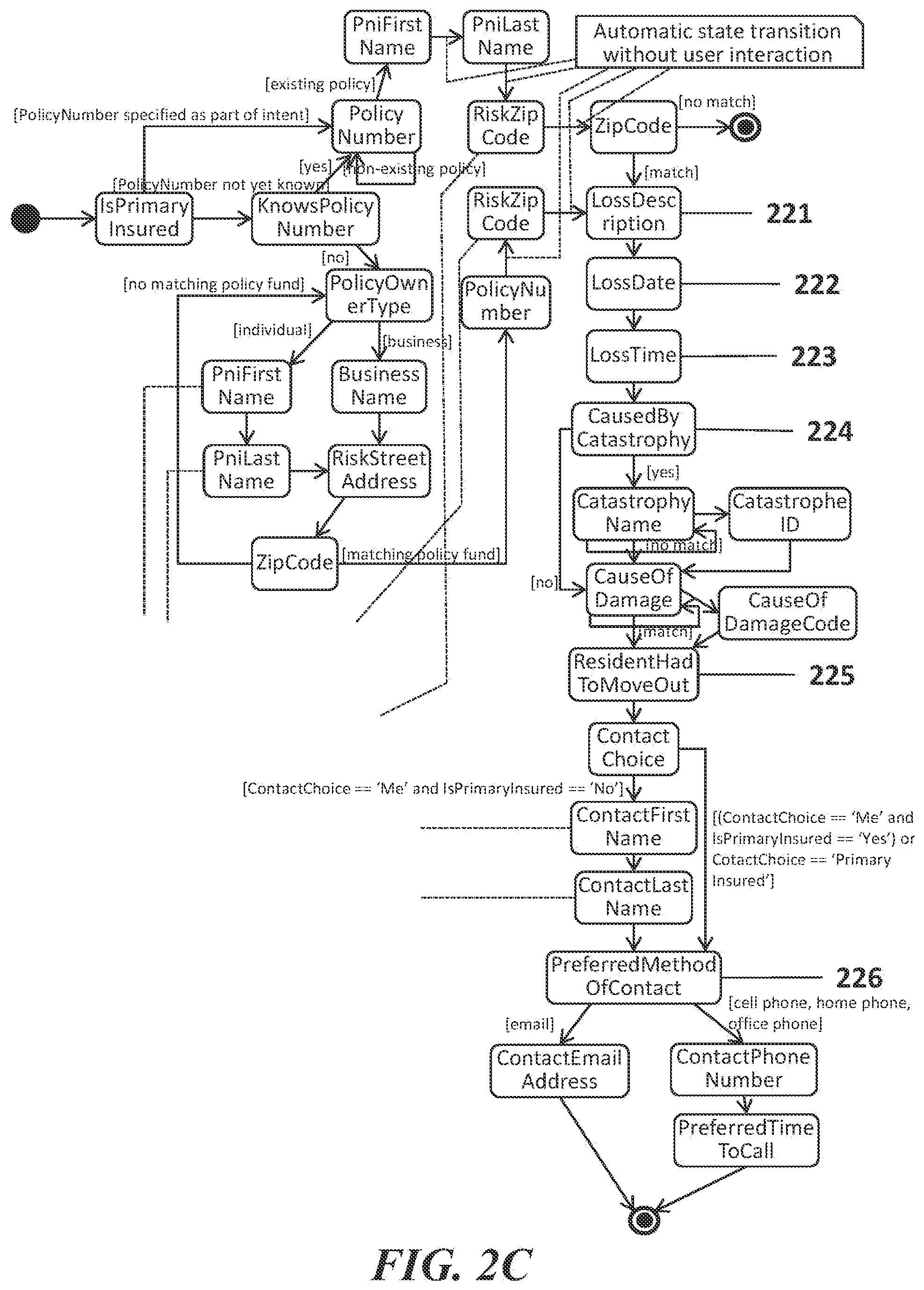 Patent US12107805 Figure 4 – Systems and methods for multi-channel messaging and communication