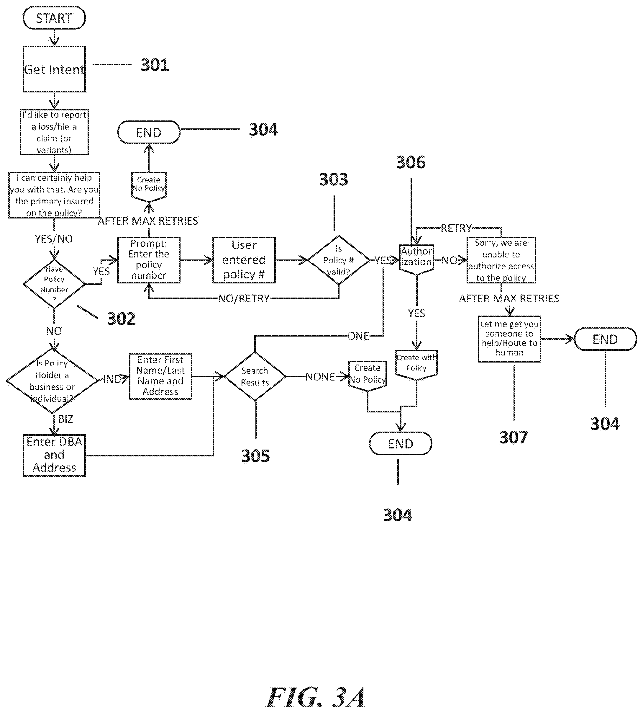 Patent US12107805 Figure 5 – Systems and methods for multi-channel messaging and communication