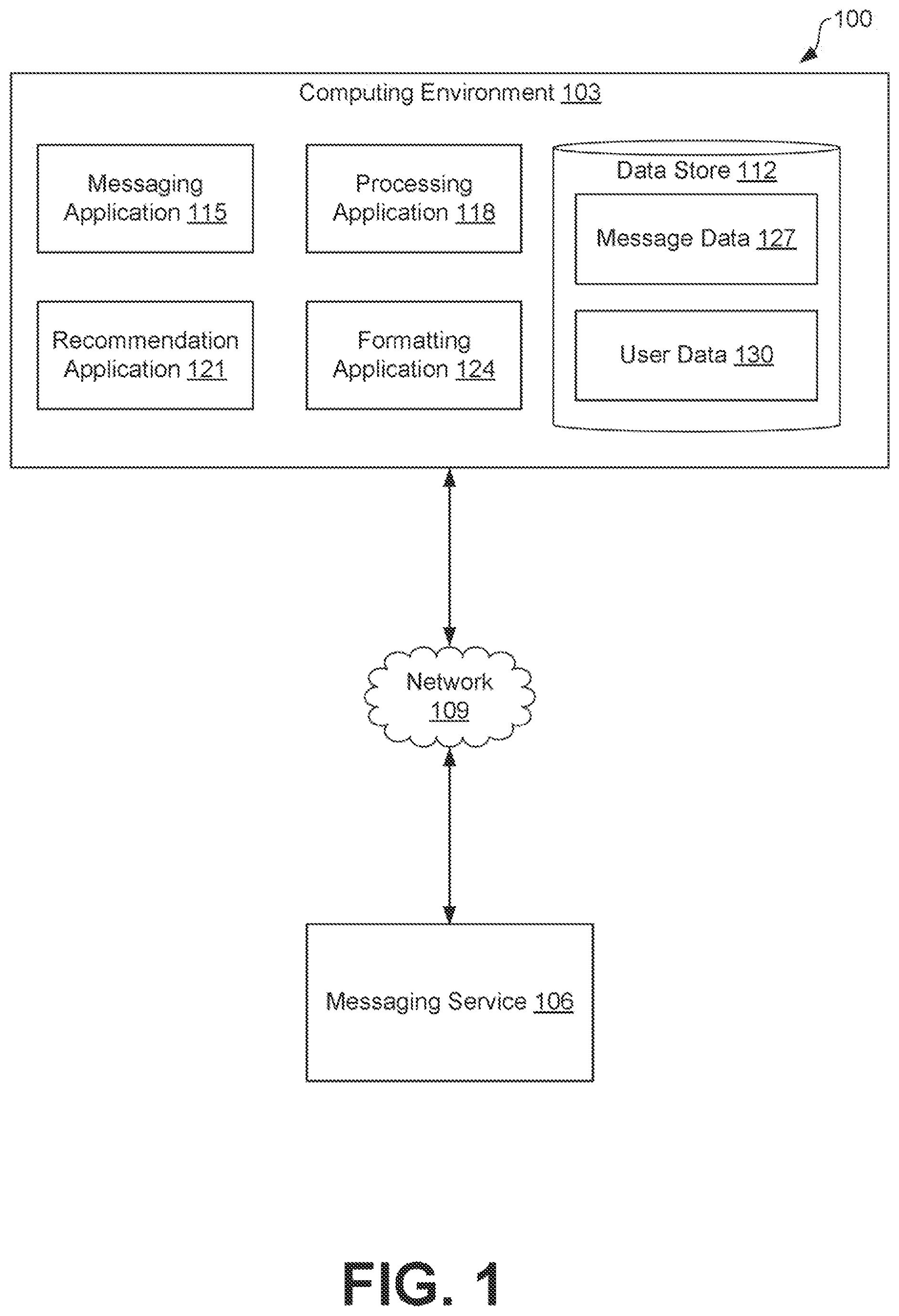 Patent US12107809 — Formatting electronic messages using machine learning — Figure 1