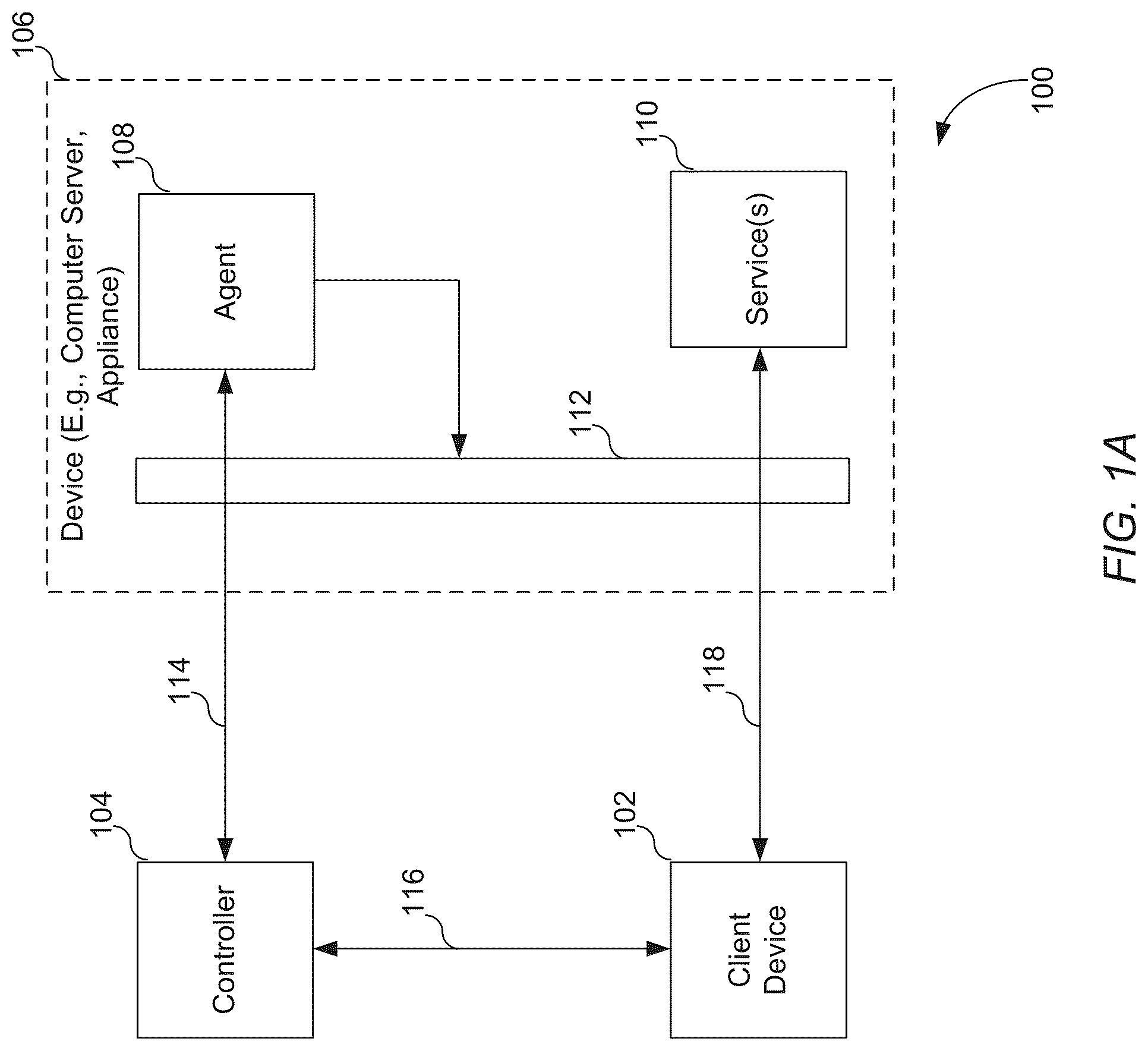 Patent US12107825 Figure 1 – Real time dynamic client access control