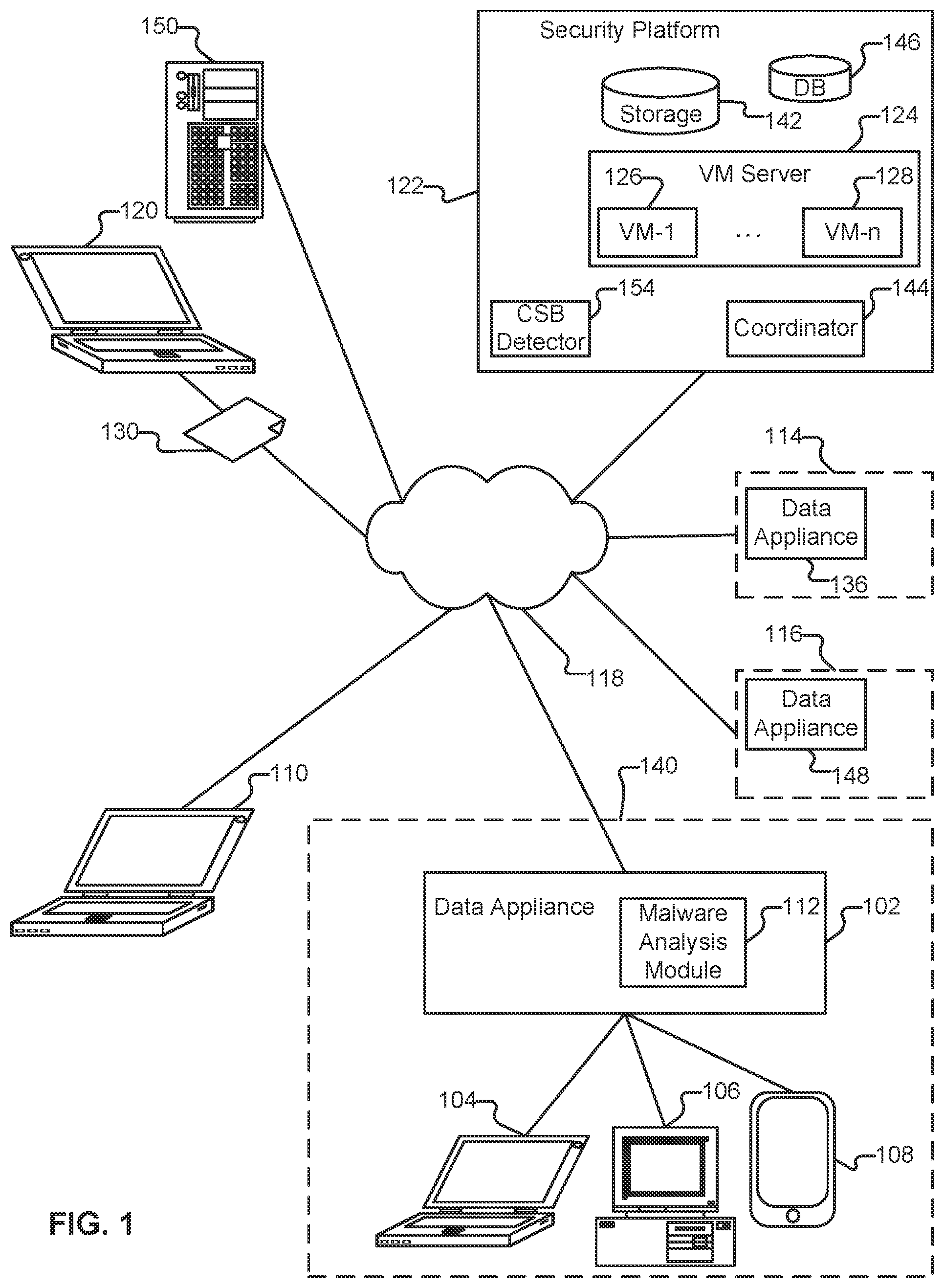 Patent US12107826 Figure 1 – Cobalt Strike Beacon HTTP C2 heuristic detection