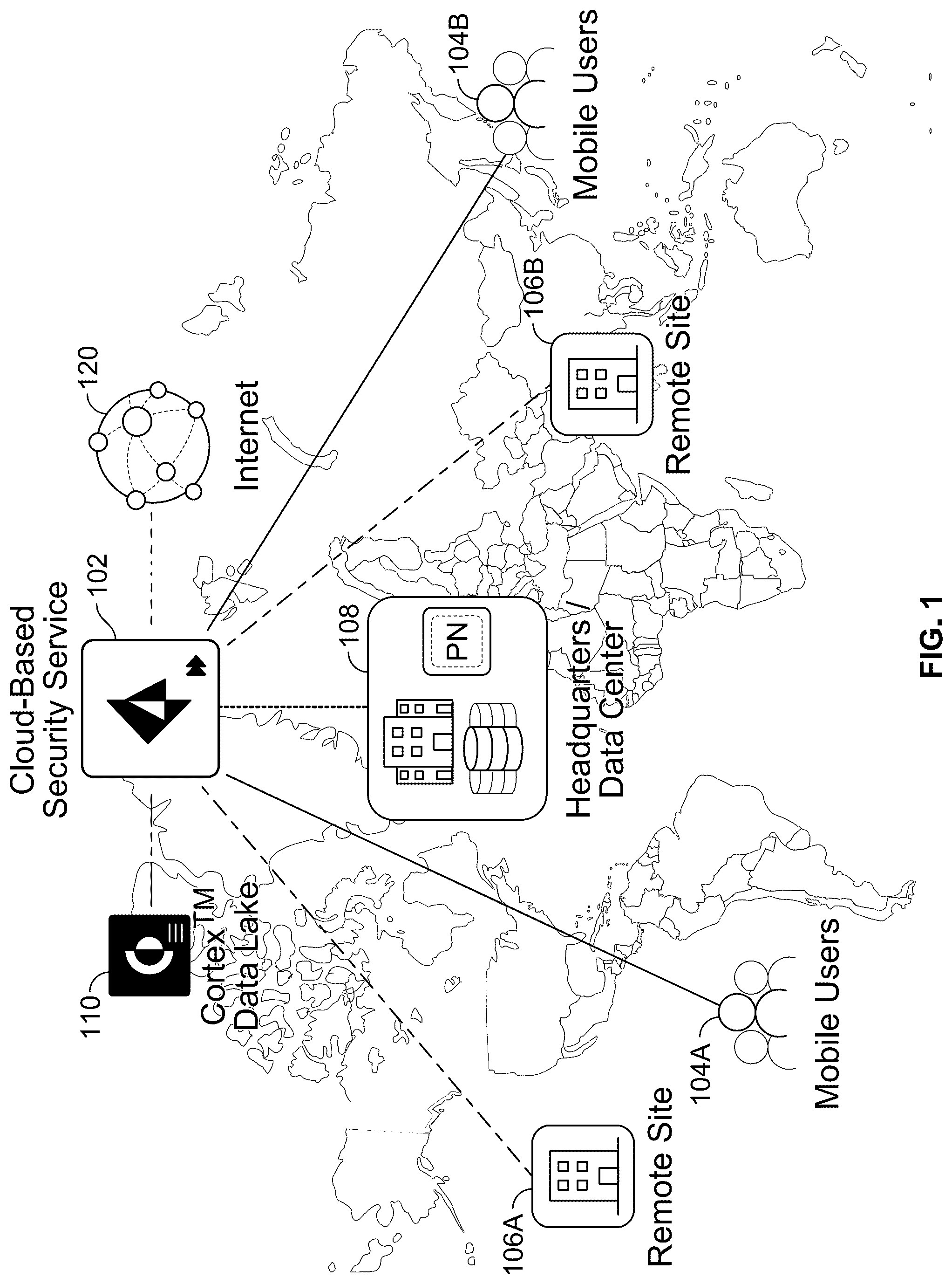 Patent US12107829 — Localization at scale for a cloud-based security service — Figure 1