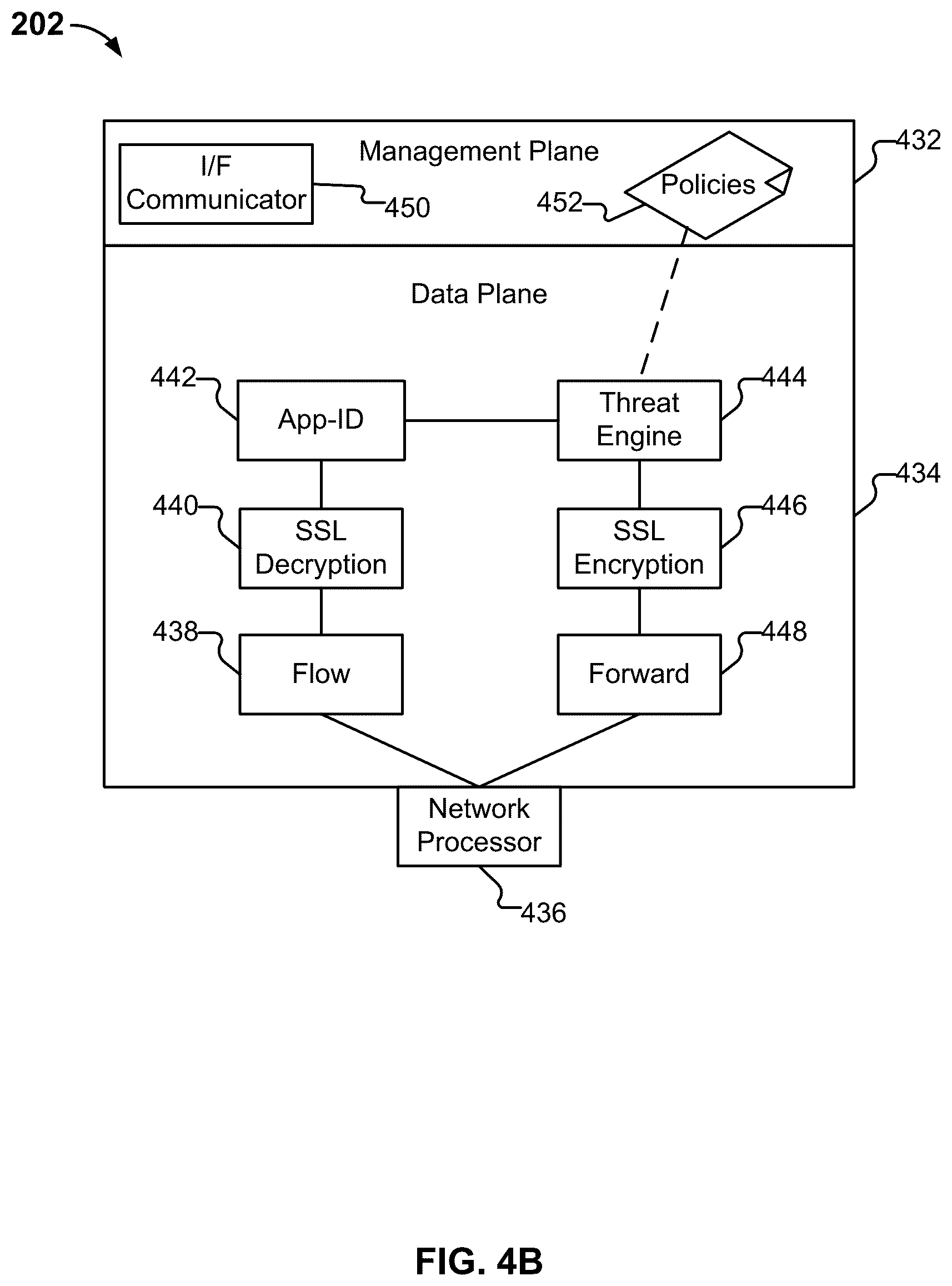 Patent US12107829 Figure 6 – Localization at scale for a cloud-based security service