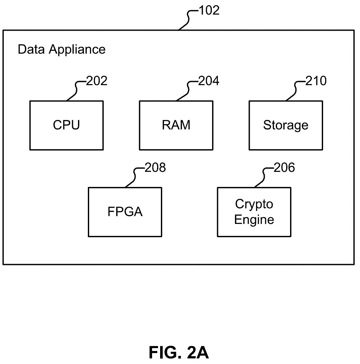 Patent US12107831 Figure 2 – Automated fuzzy hash based signature collecting system for malware detection