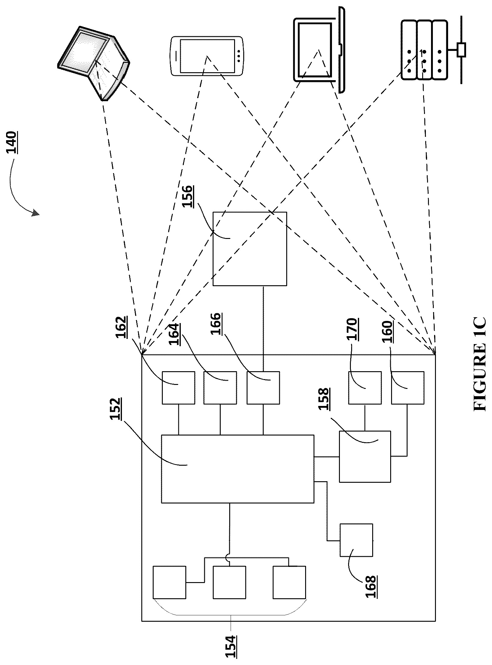 Patent US12107832 Figure 3 – System for establishing secure communication channels for peripheral hardware devices