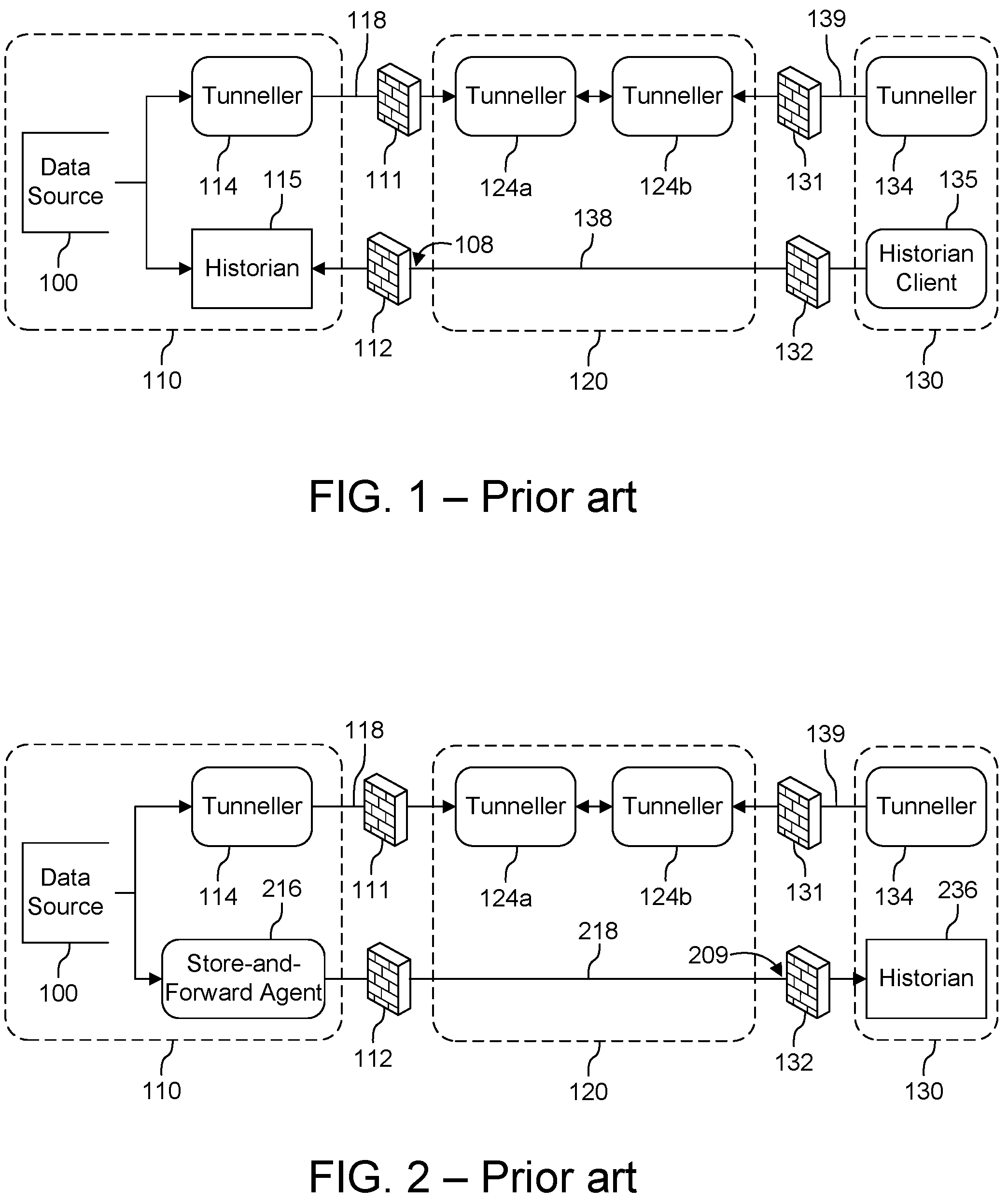 Patent US12107835 — Secure remote access to historical data — Figure 1