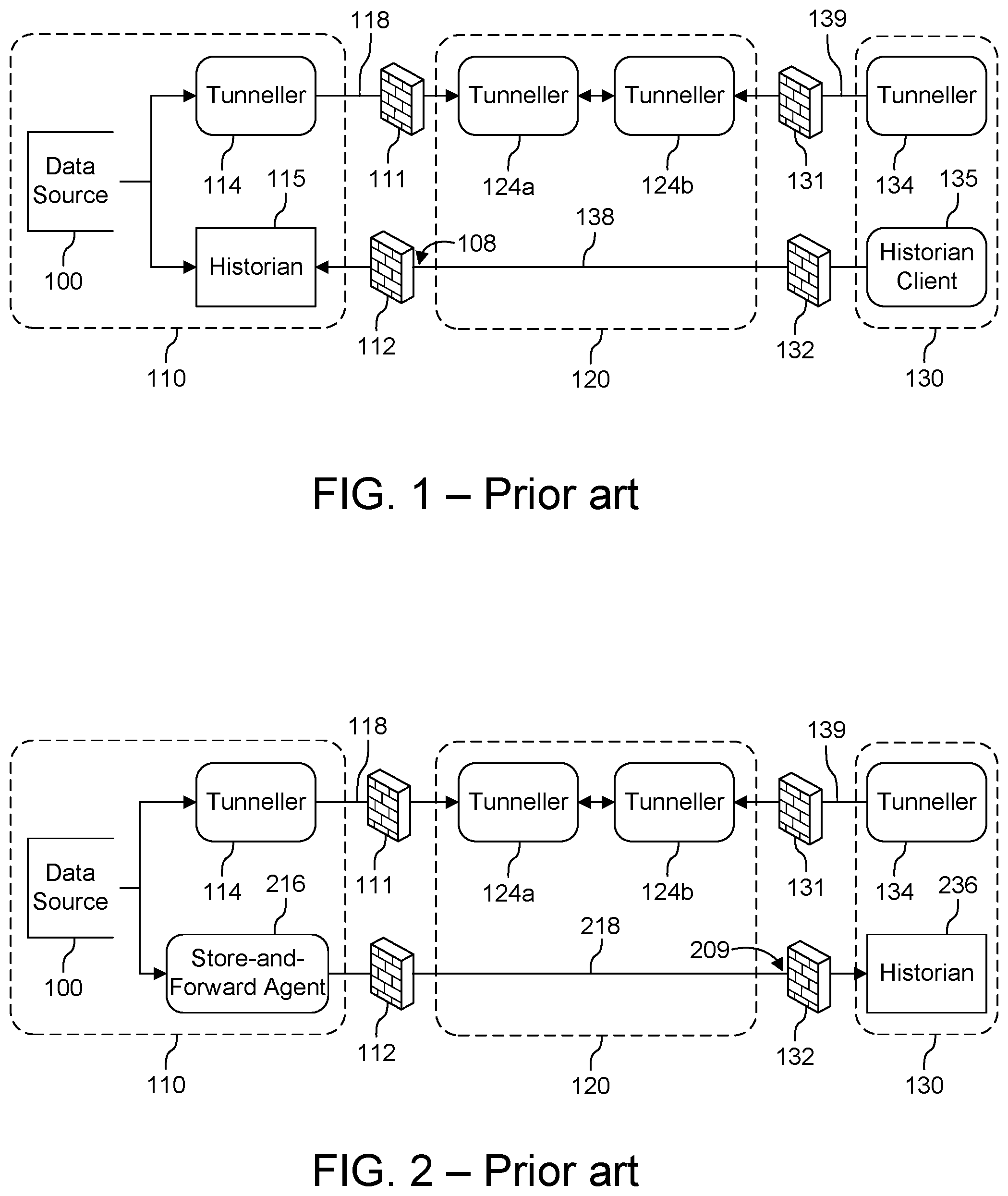 Patent US12107836 — Secure remote access to historical data — Figure 1