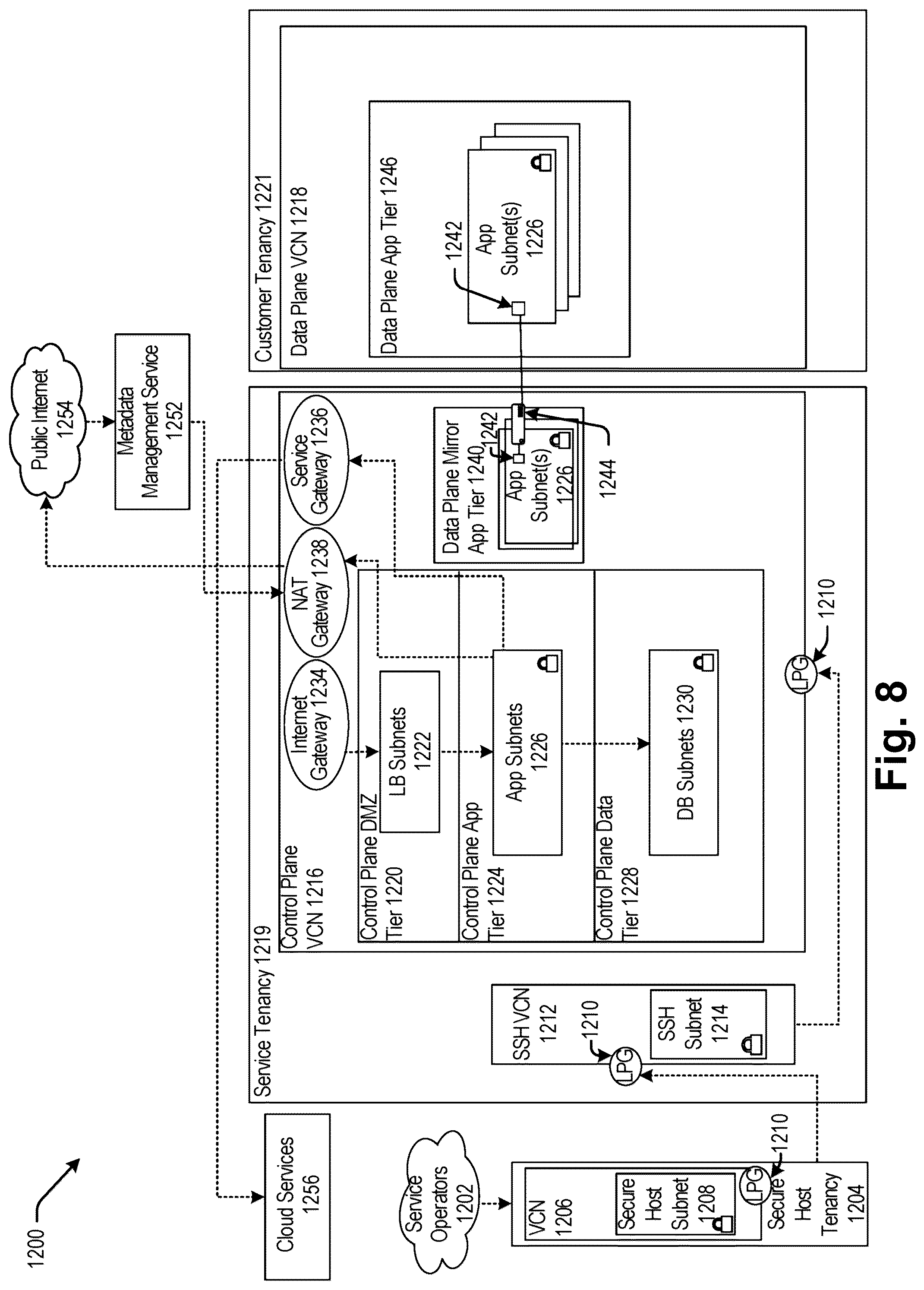 Patent US12107837 Figure 8 – Cloud based machine learning notebook data loss prevention