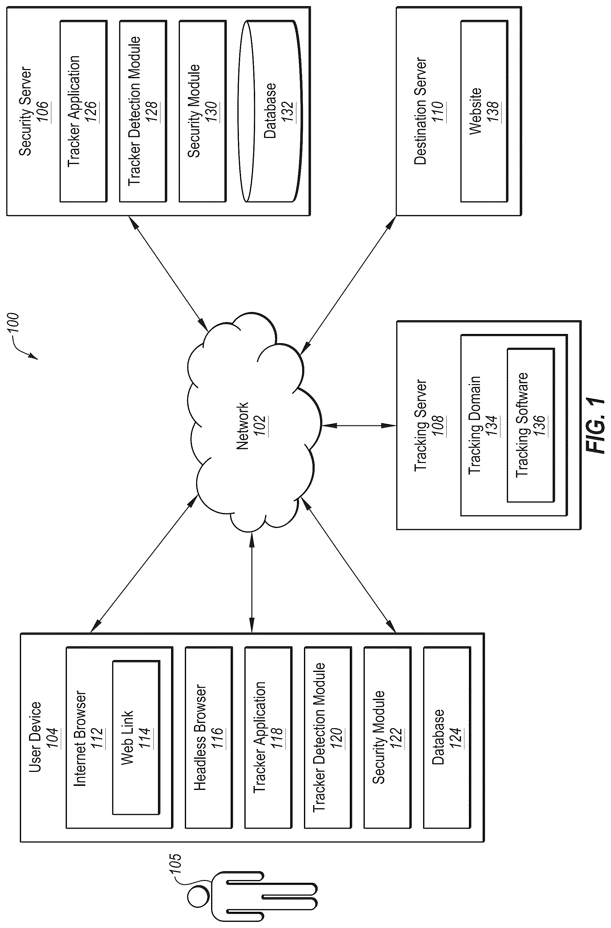 Patent US12107838 — Protecting against a tracking parameter in a web link — Figure 1
