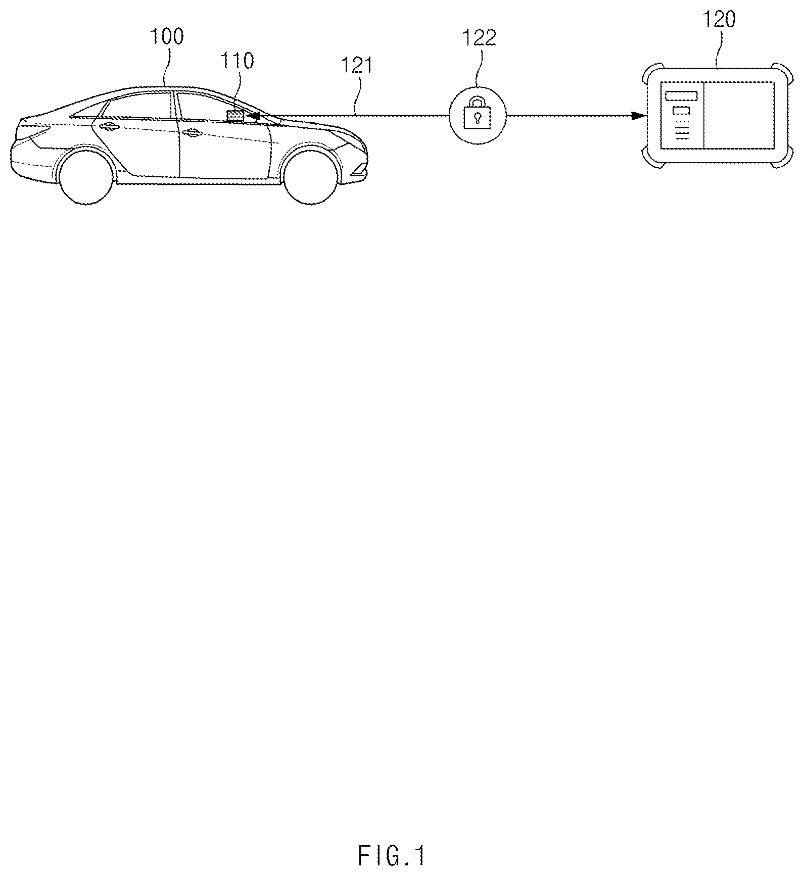Patent US12107840 — Vehicle control apparatus and control method thereof — Figure 1