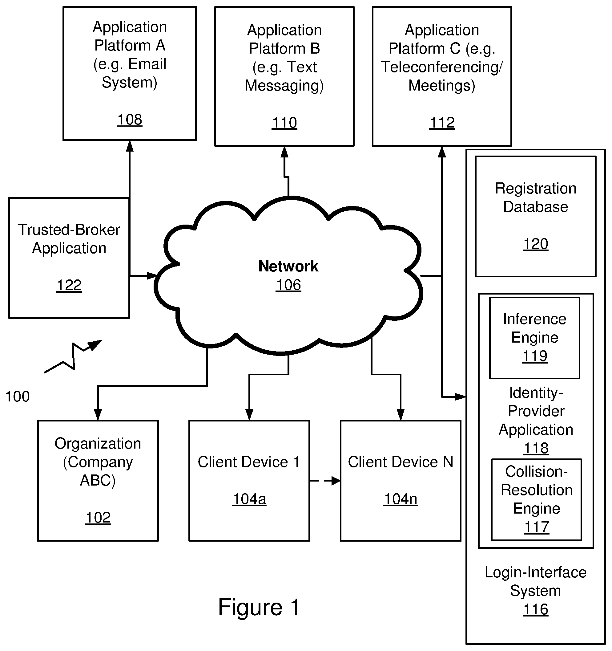 Patent US12107846 — Sign-up and login interface using a messaging system — Figure 1