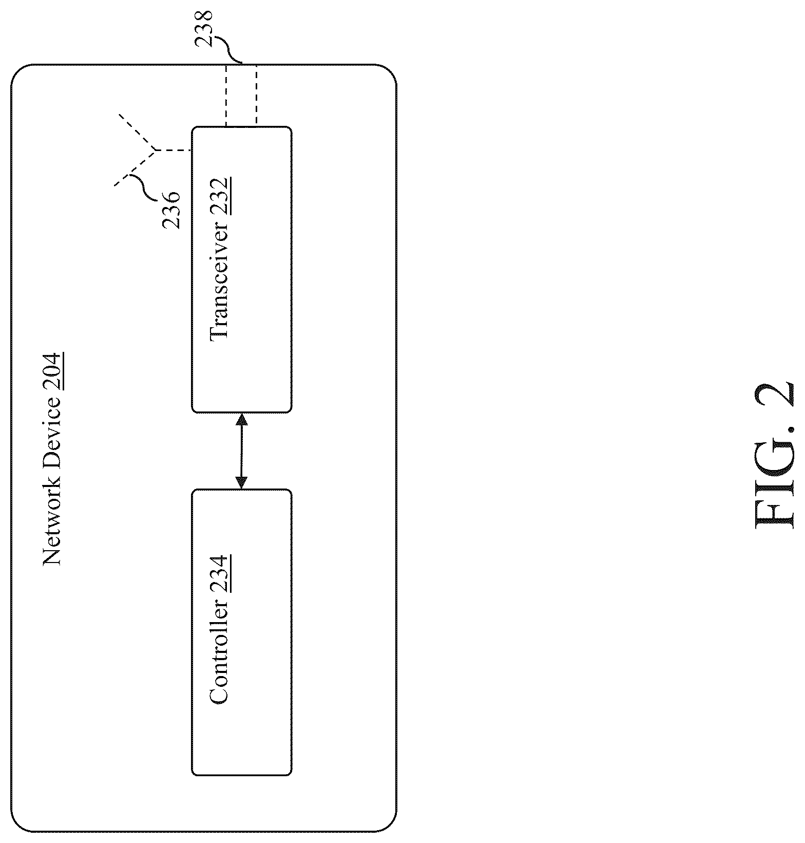 Patent US12107855 Figure 2 – Methods and systems for network security