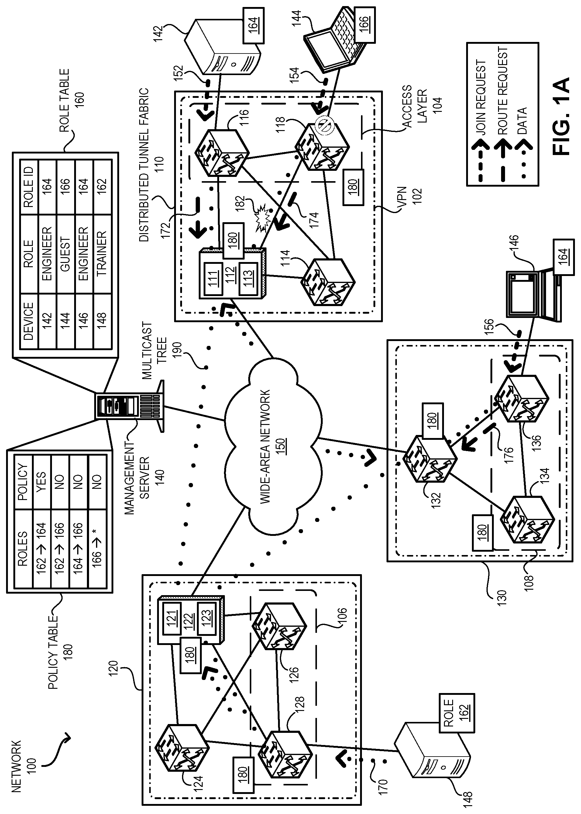 Patent US12107857 — Multicast traffic segmentation in an overlay network — Figure 1