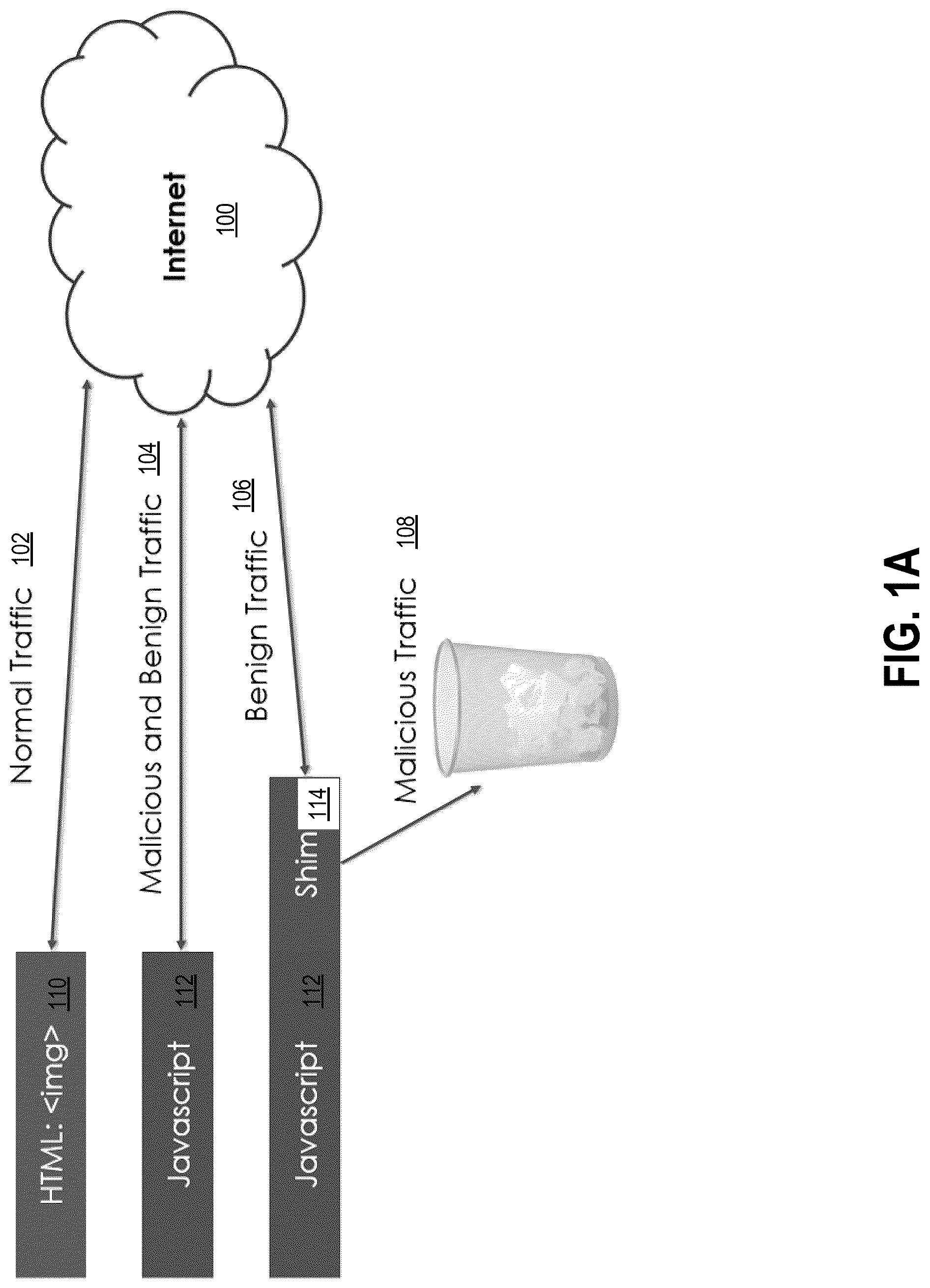 Patent US12107858 — Client-side blocking and reporting of unauthorized network transmissions — Figure 1