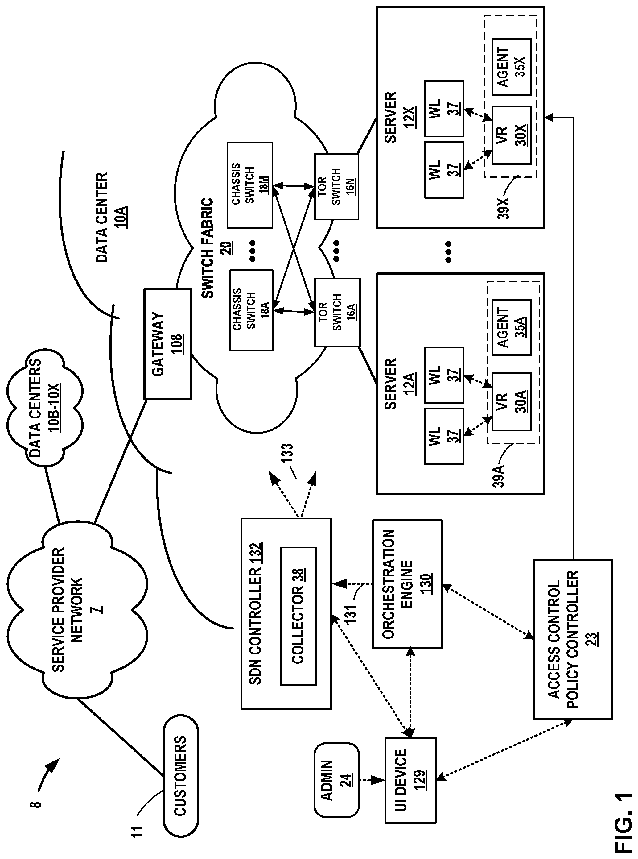 Patent US12107859 — Role-based access control policy auto generation — Figure 1