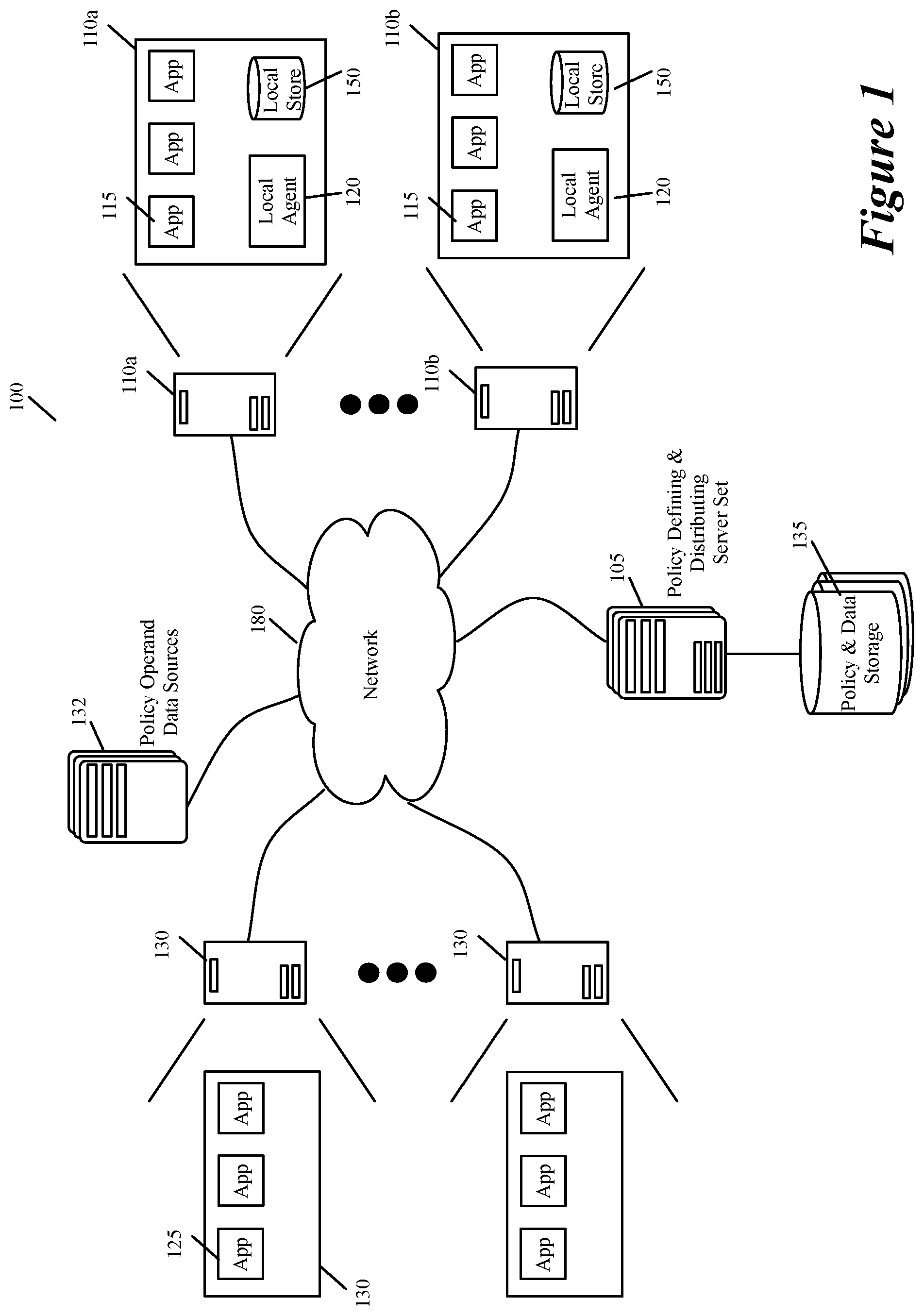 Patent US12107866 — Method and apparatus to reduce the window for policy violations with minimal consistency assumptions — Figure 1