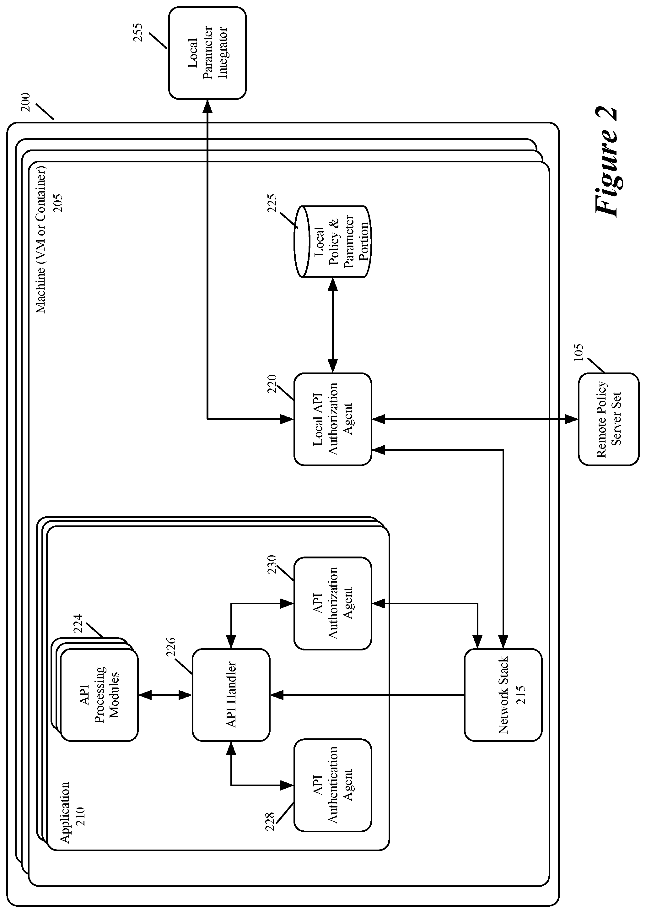 Patent US12107866 Figure 2 – Method and apparatus to reduce the window for policy violations with minimal consistency assumptions