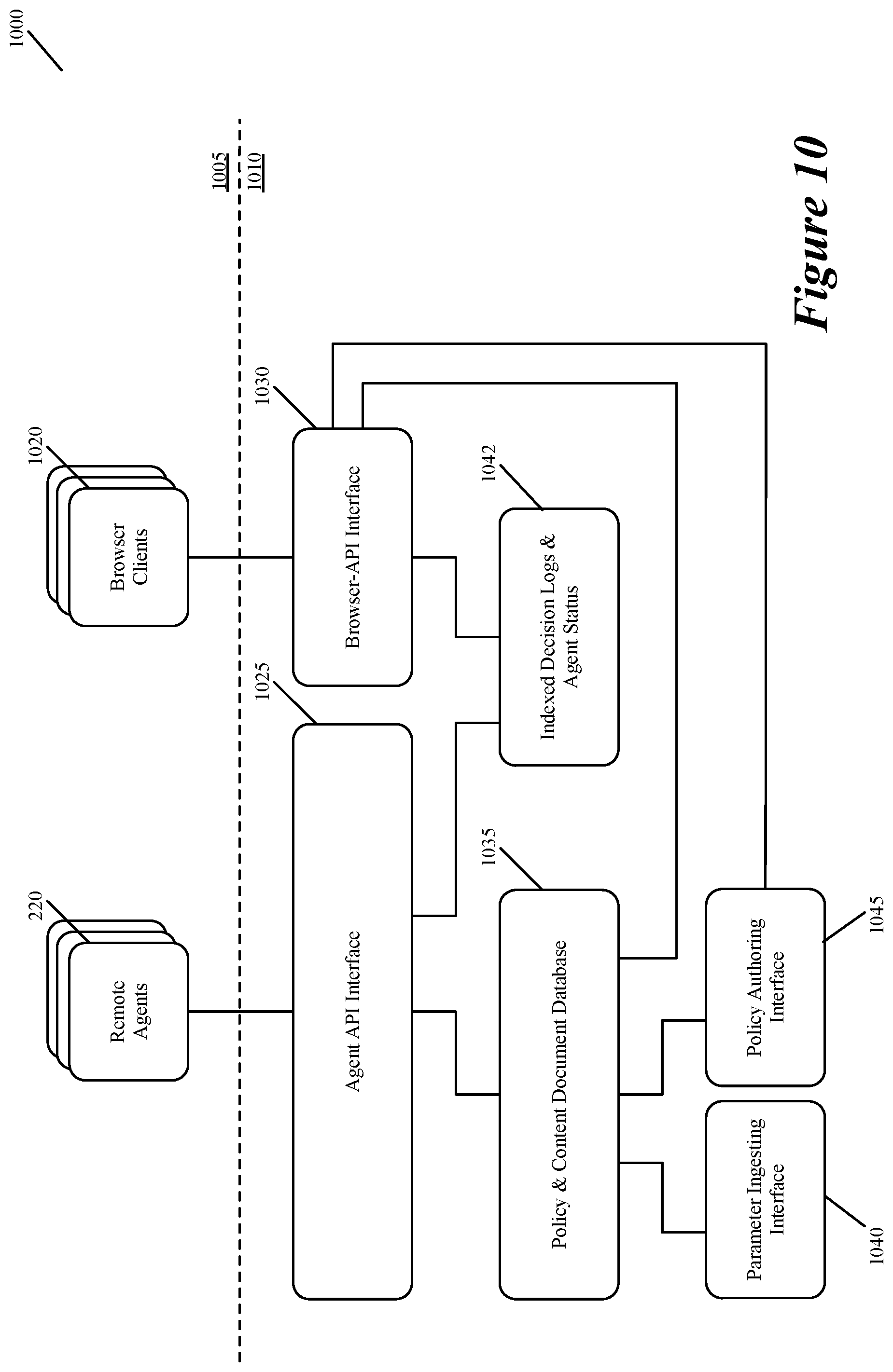 Patent US12107866 Figure 8 – Method and apparatus to reduce the window for policy violations with minimal consistency assumptions
