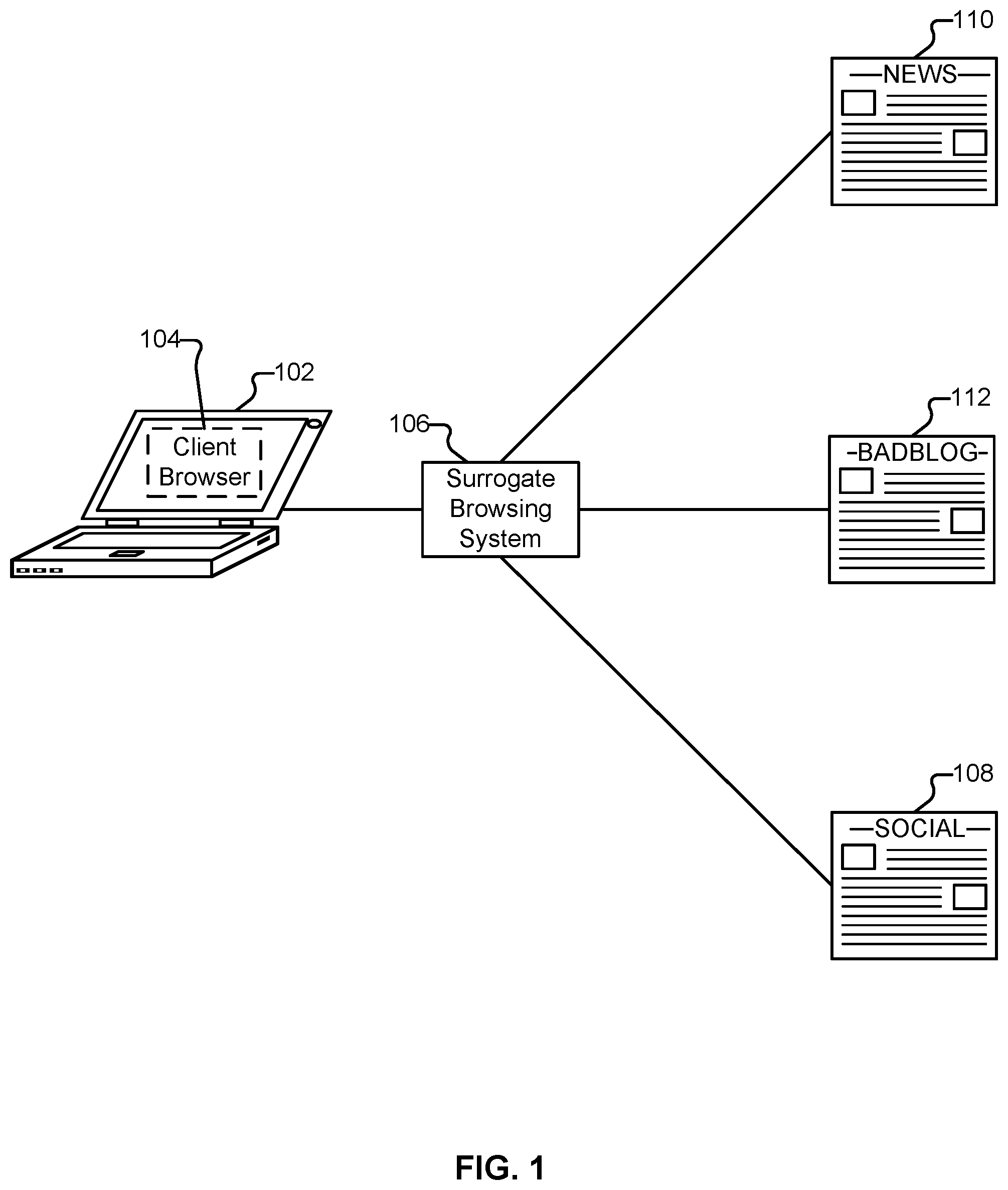 Patent US12107867 Figure 1 – Speculative rendering